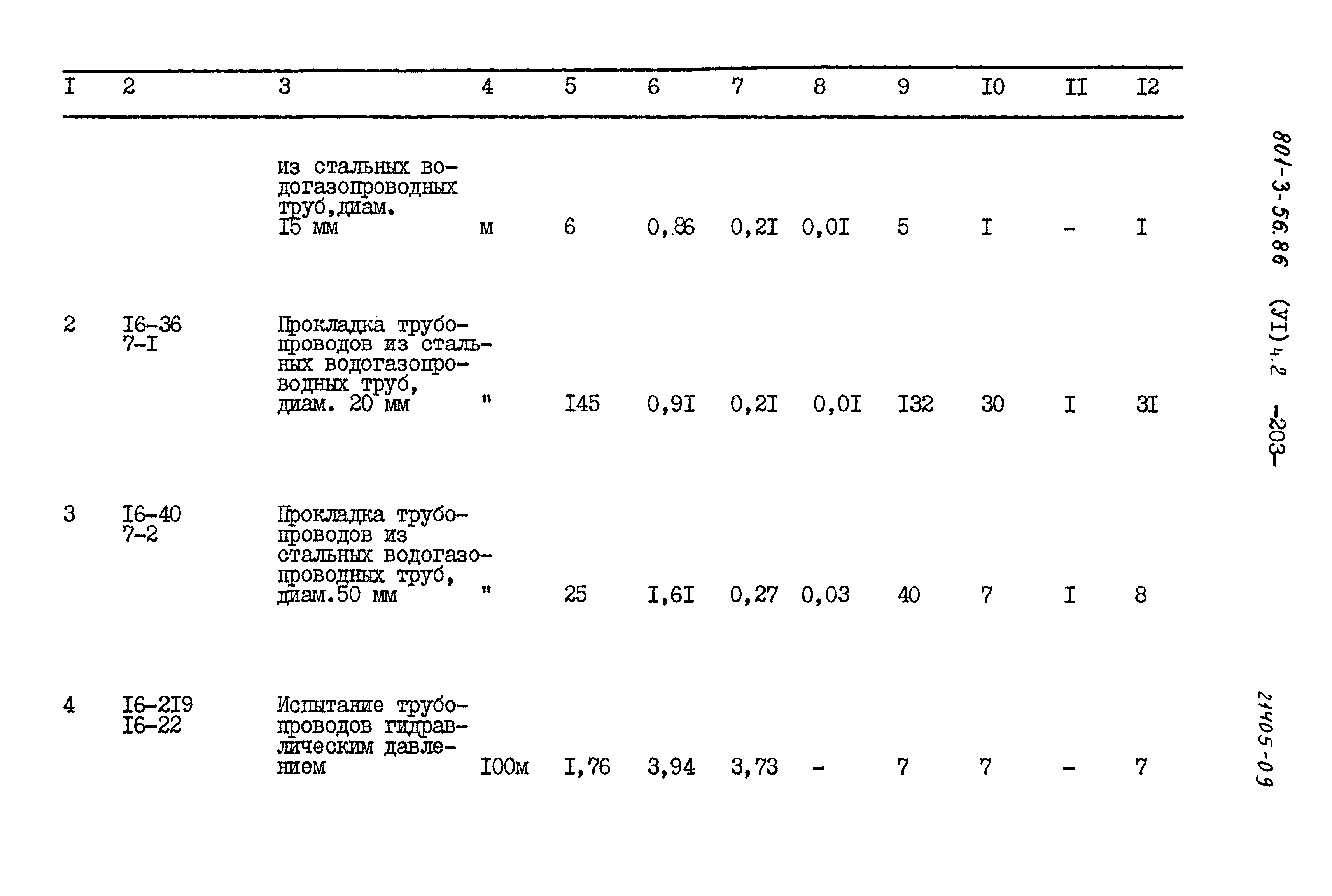 Типовой проект 801-3-56.86