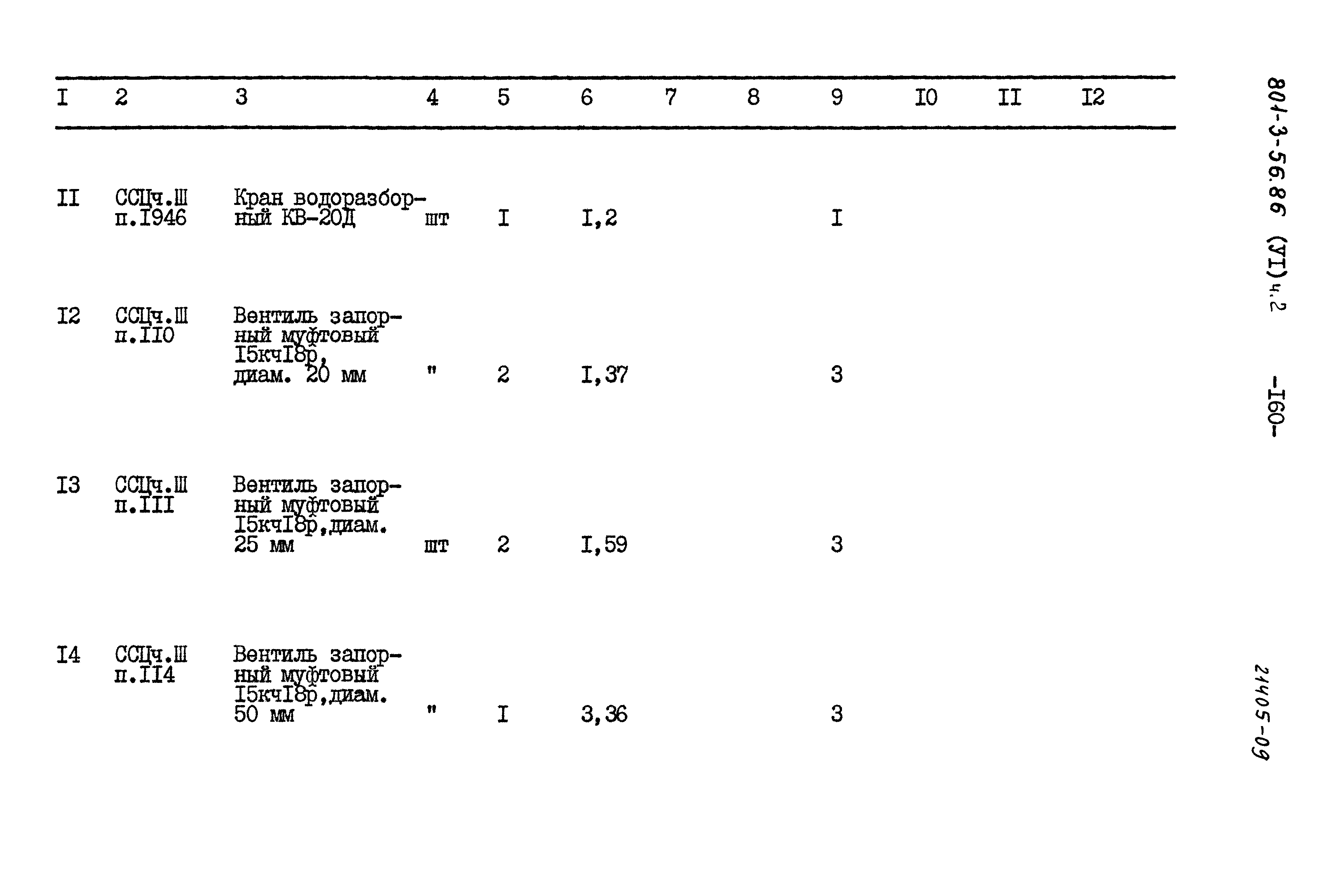 Типовой проект 801-3-56.86