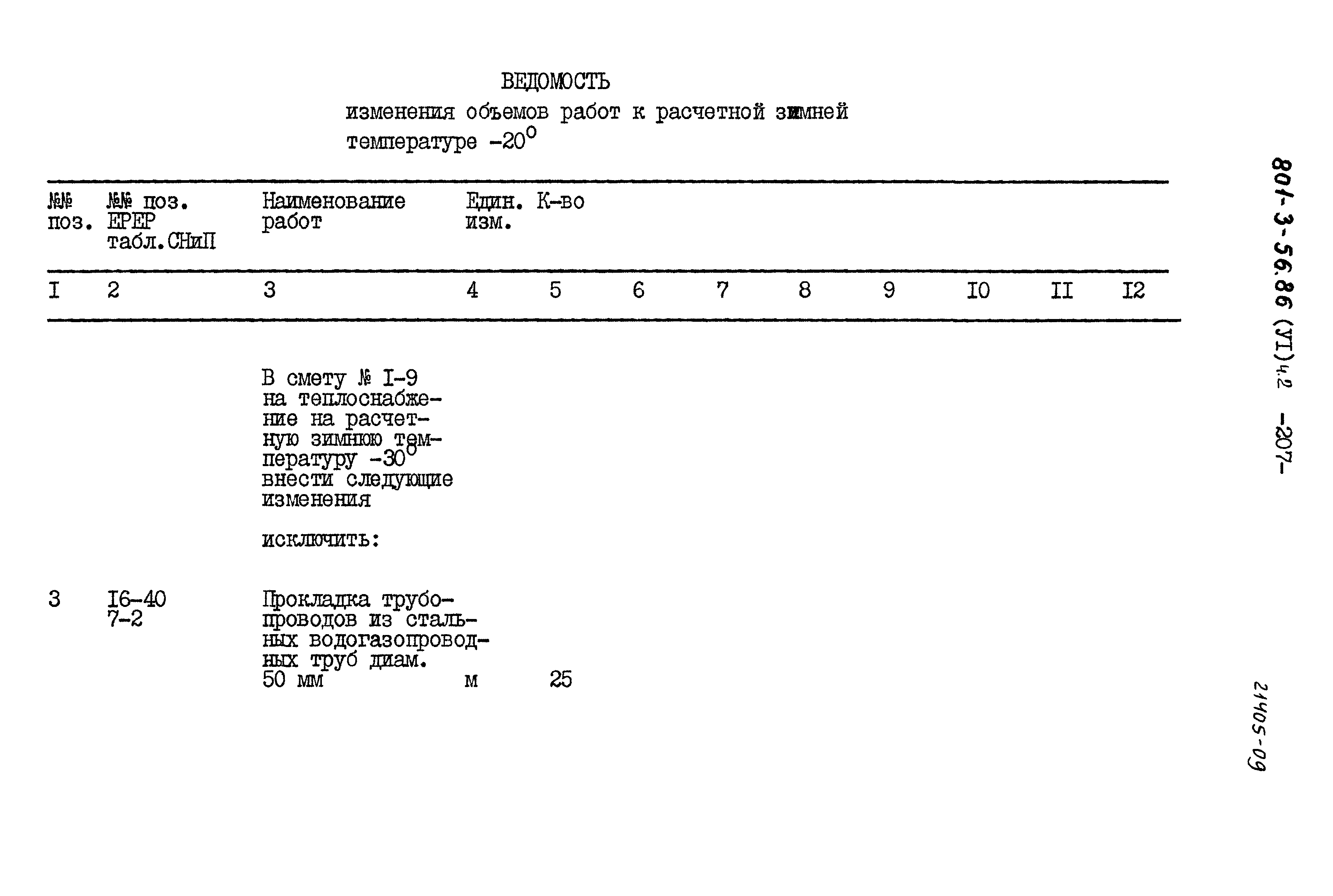 Типовой проект 801-3-56.86