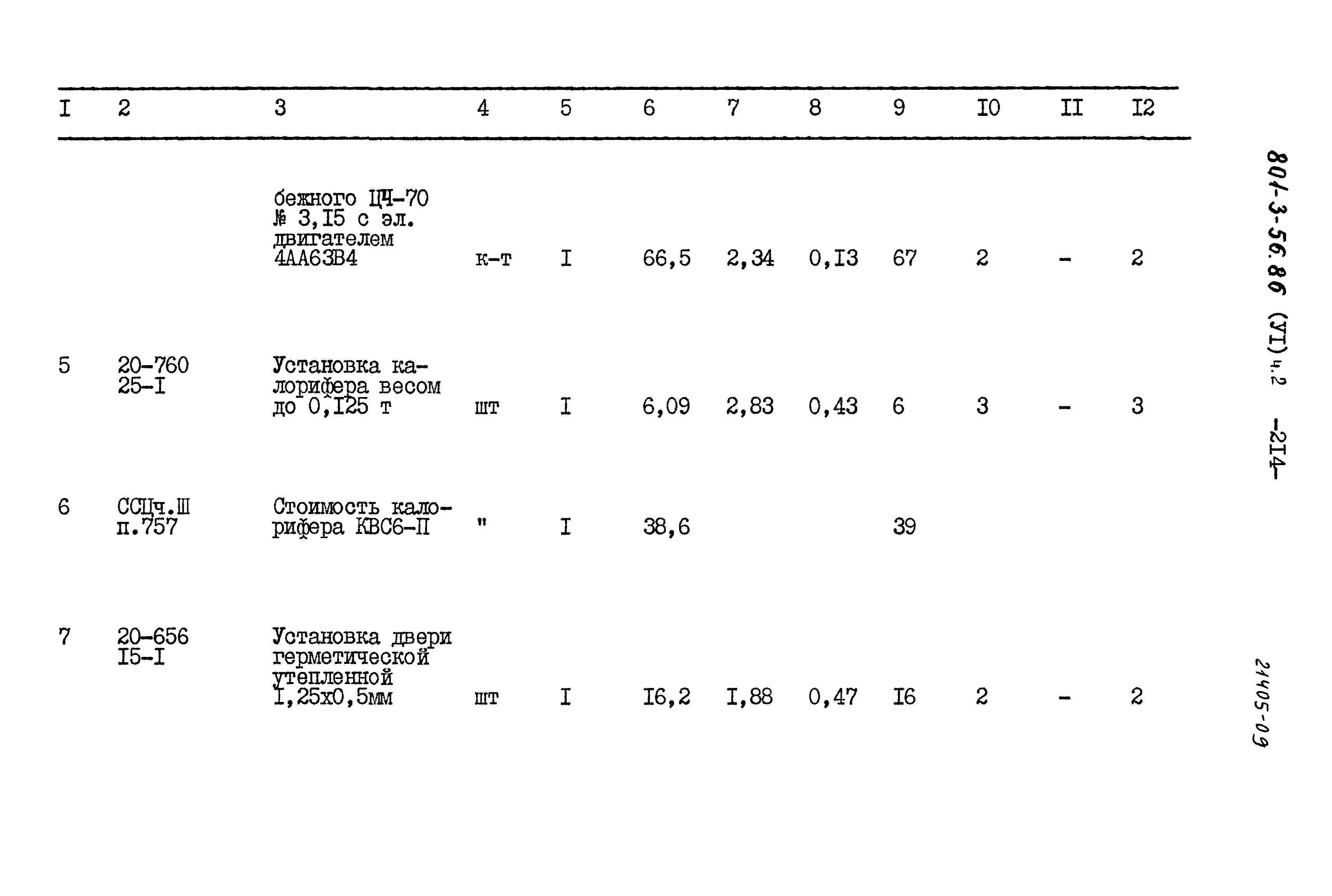 Типовой проект 801-3-56.86