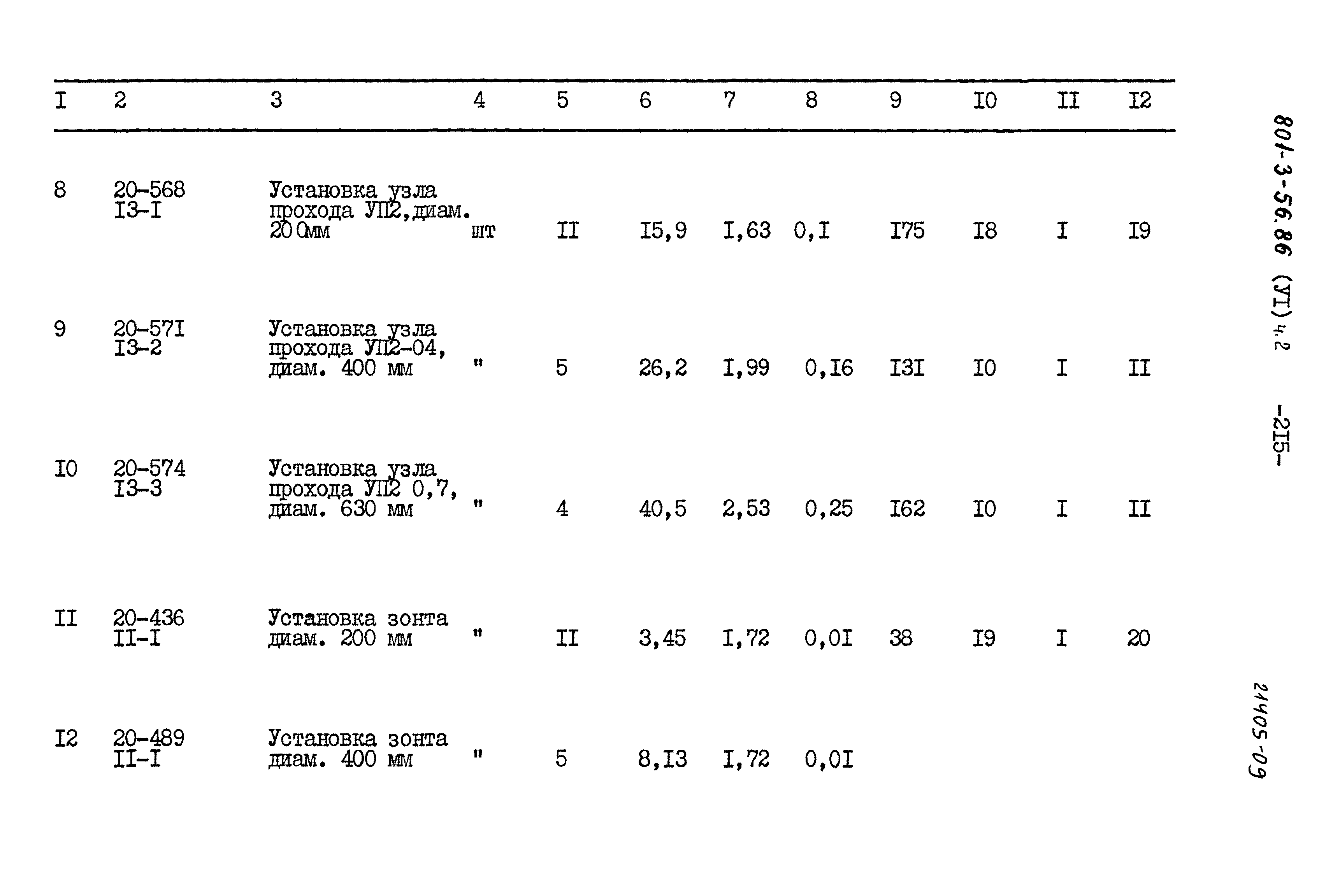 Типовой проект 801-3-56.86