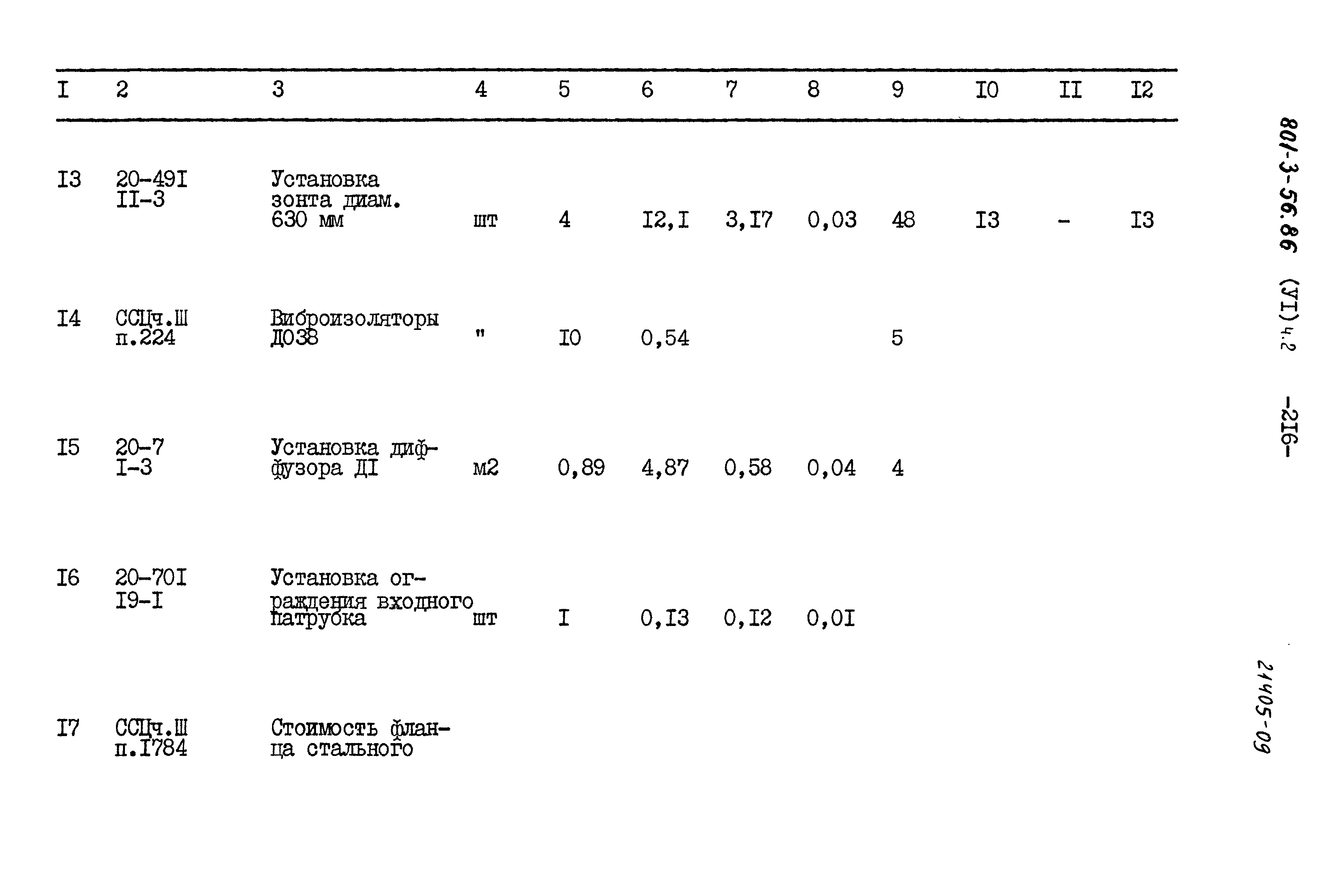 Типовой проект 801-3-56.86