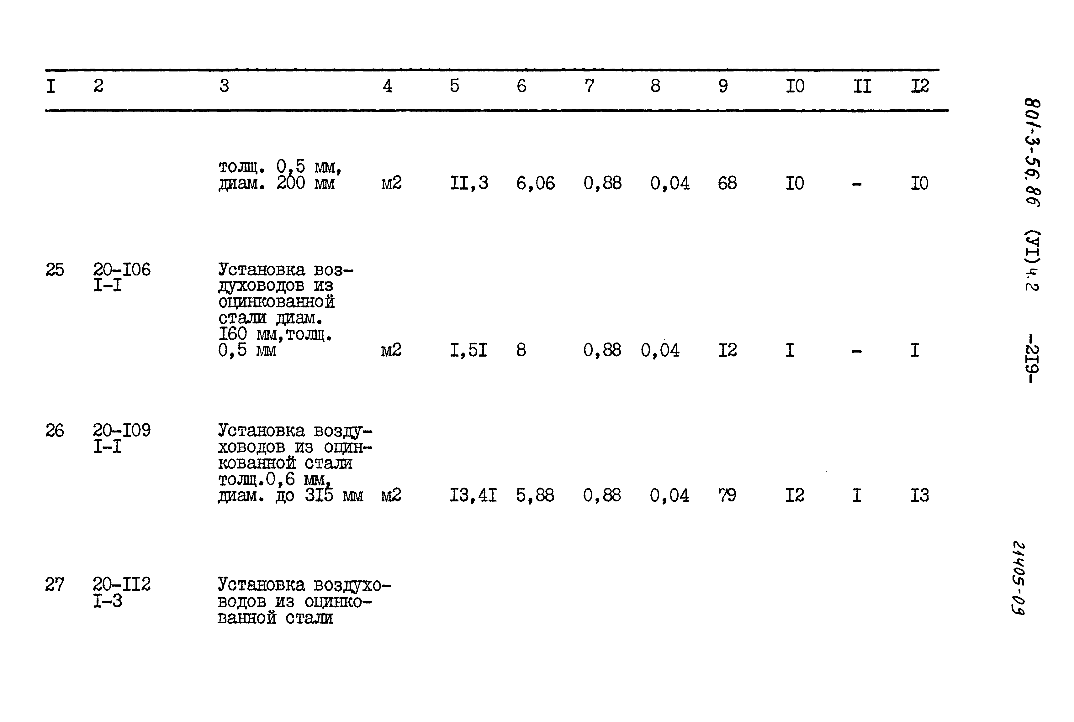 Типовой проект 801-3-56.86