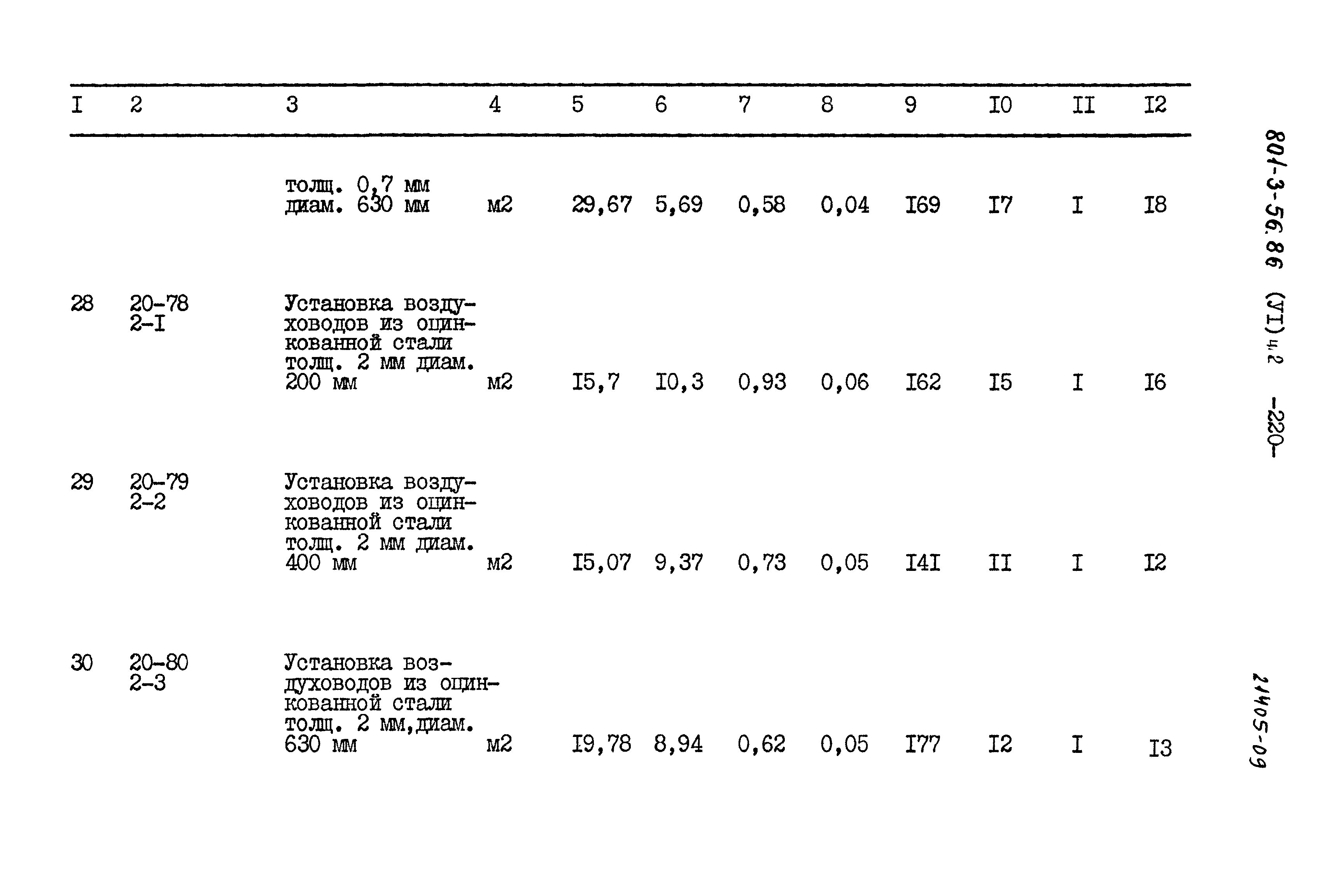 Типовой проект 801-3-56.86