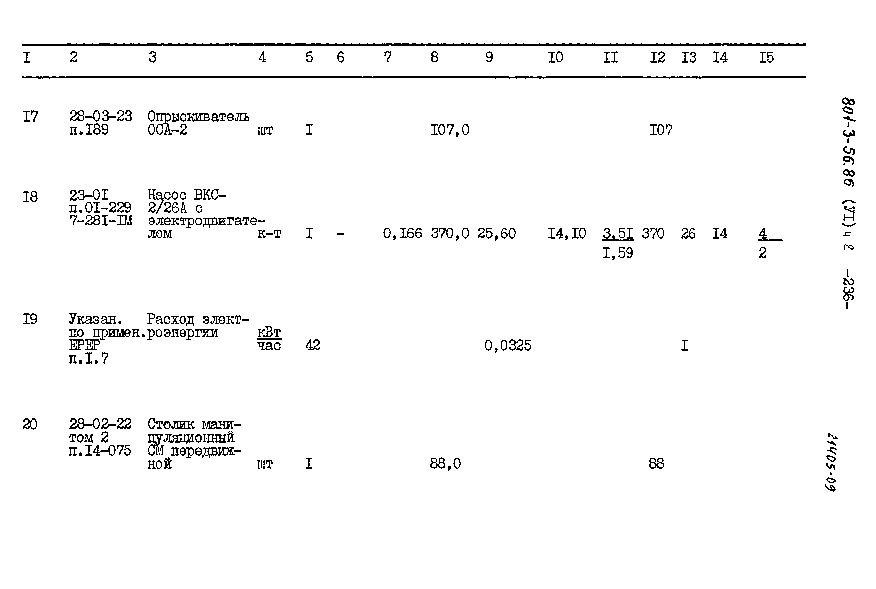 Типовой проект 801-3-56.86
