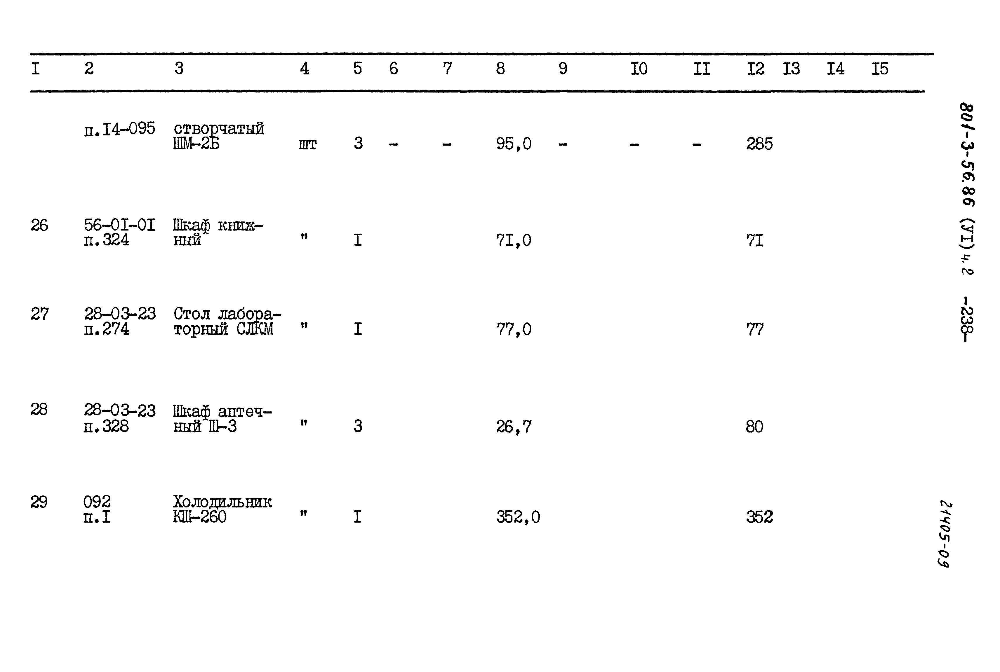 Типовой проект 801-3-56.86