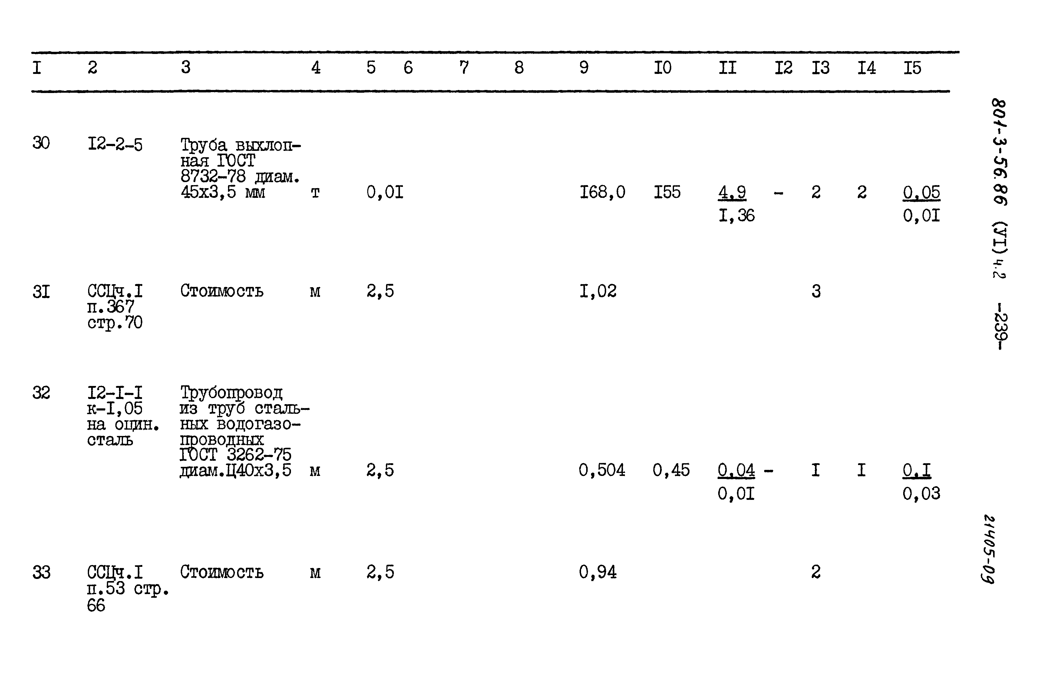 Типовой проект 801-3-56.86