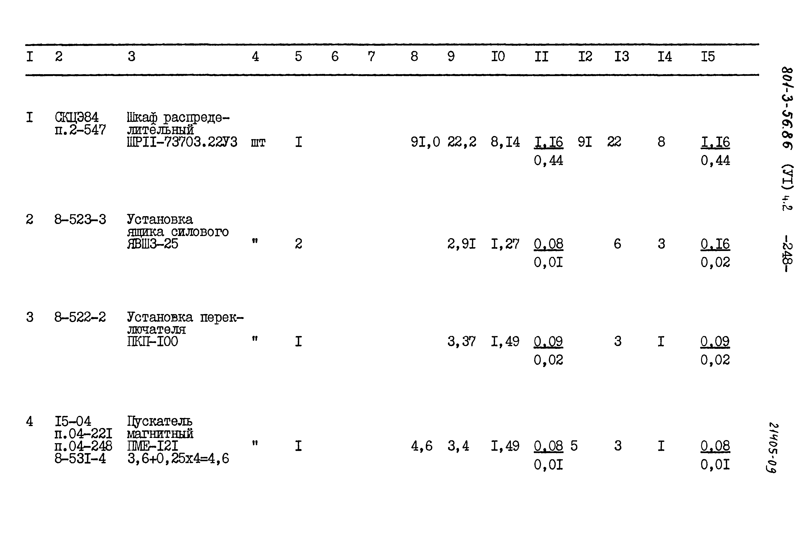 Типовой проект 801-3-56.86
