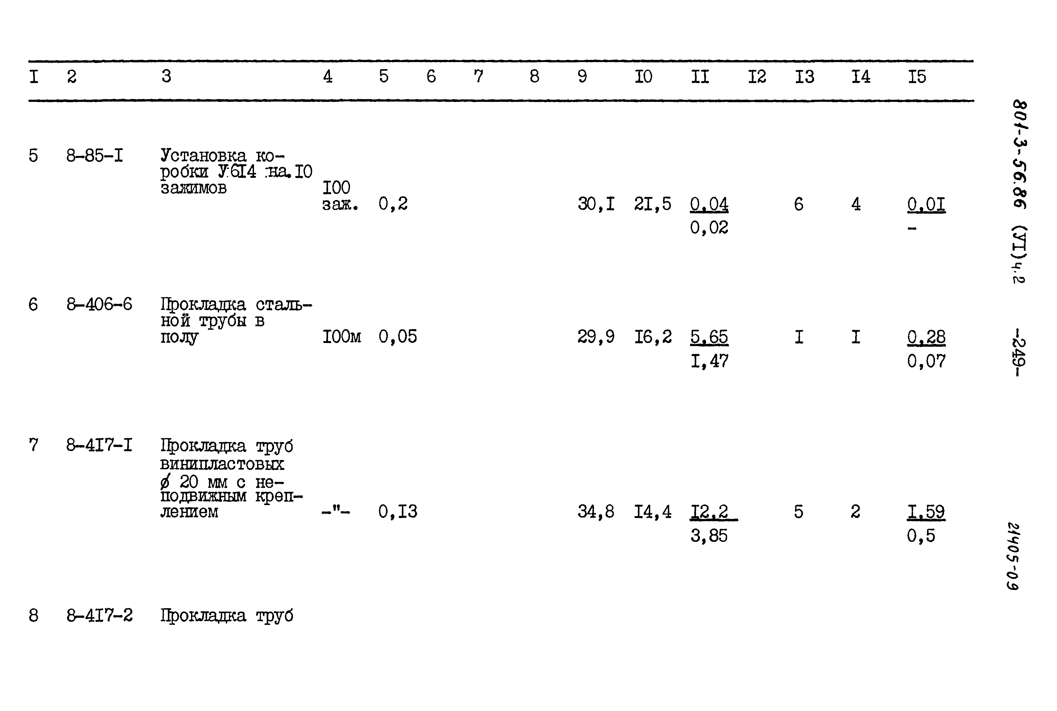 Типовой проект 801-3-56.86