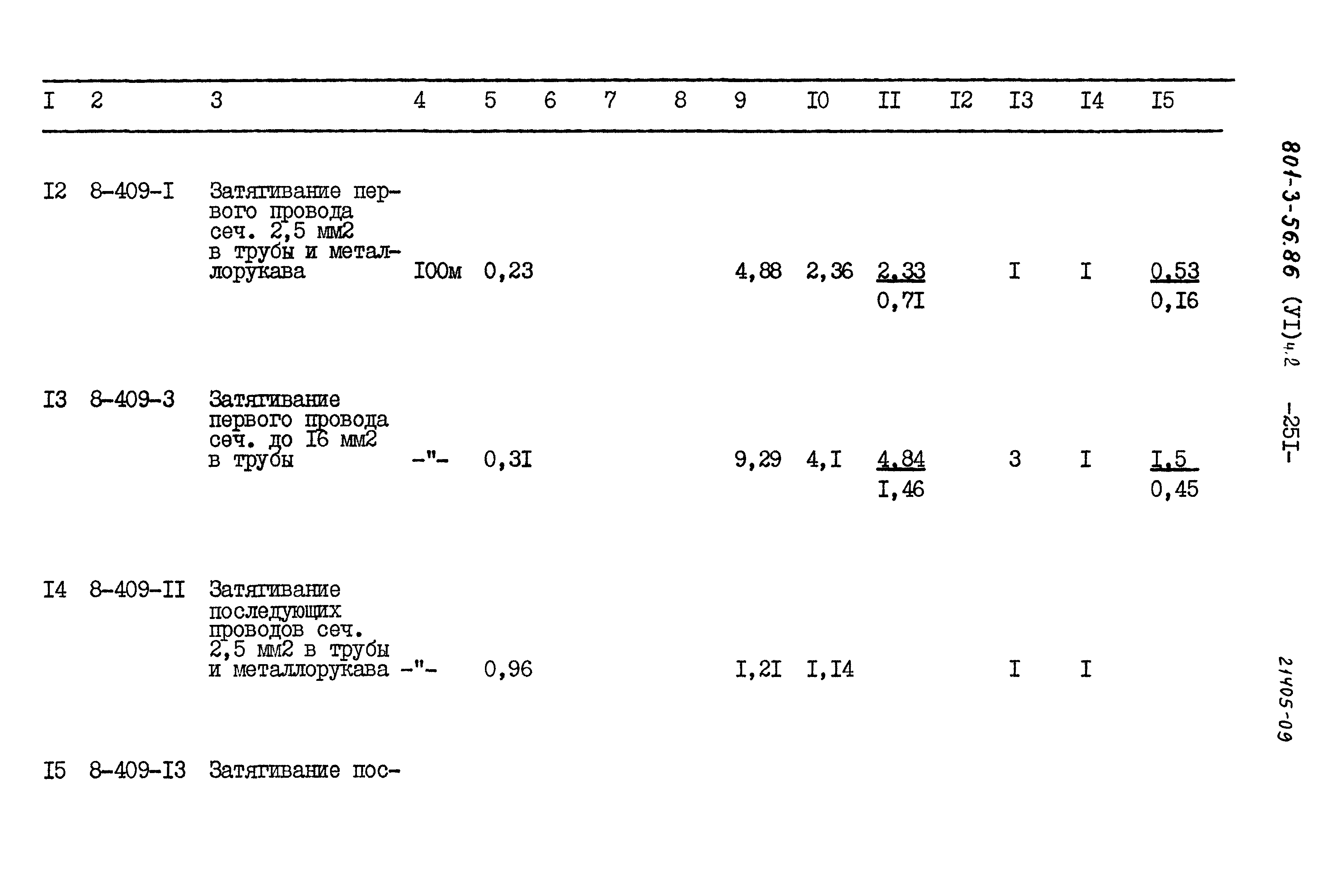 Типовой проект 801-3-56.86