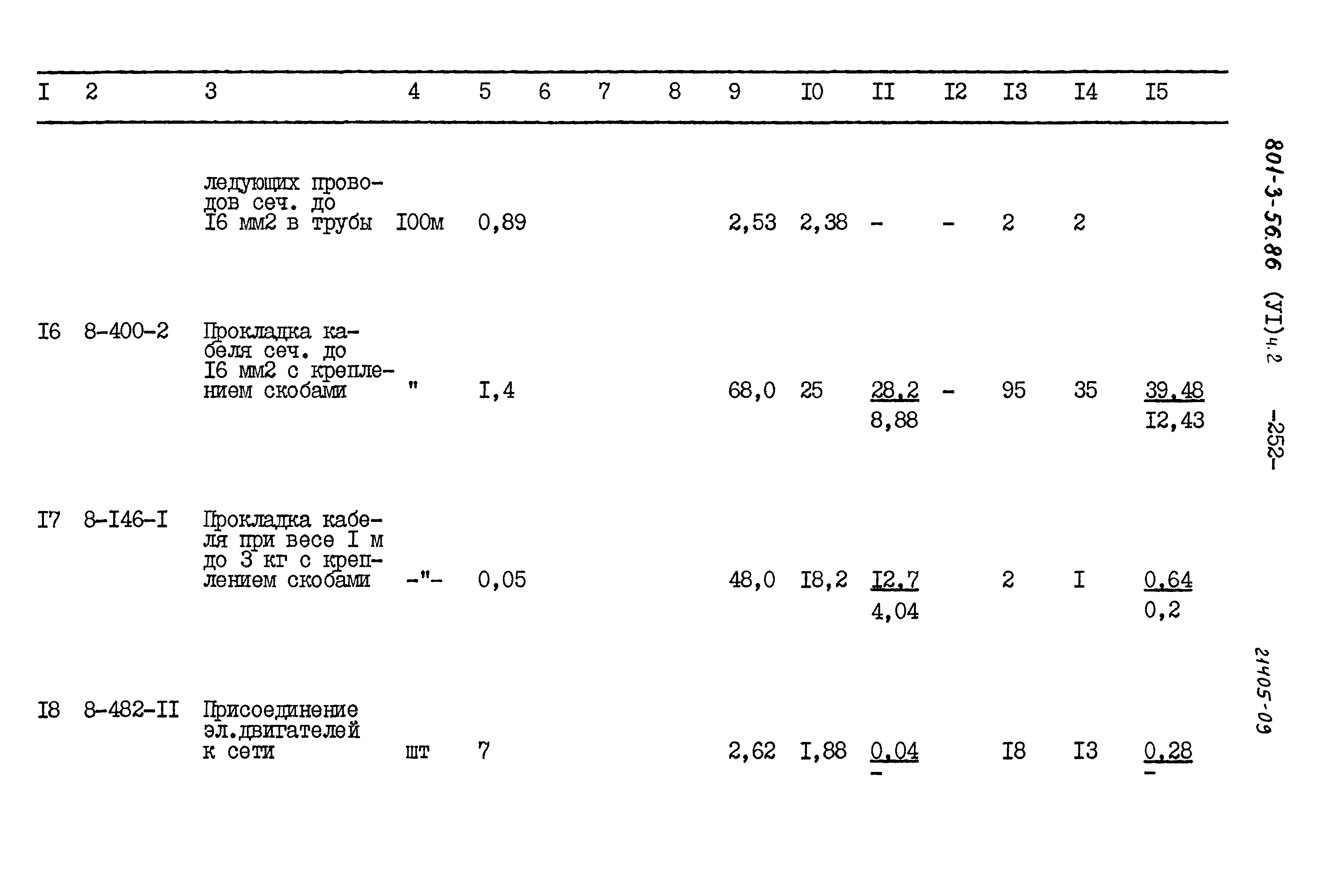 Типовой проект 801-3-56.86