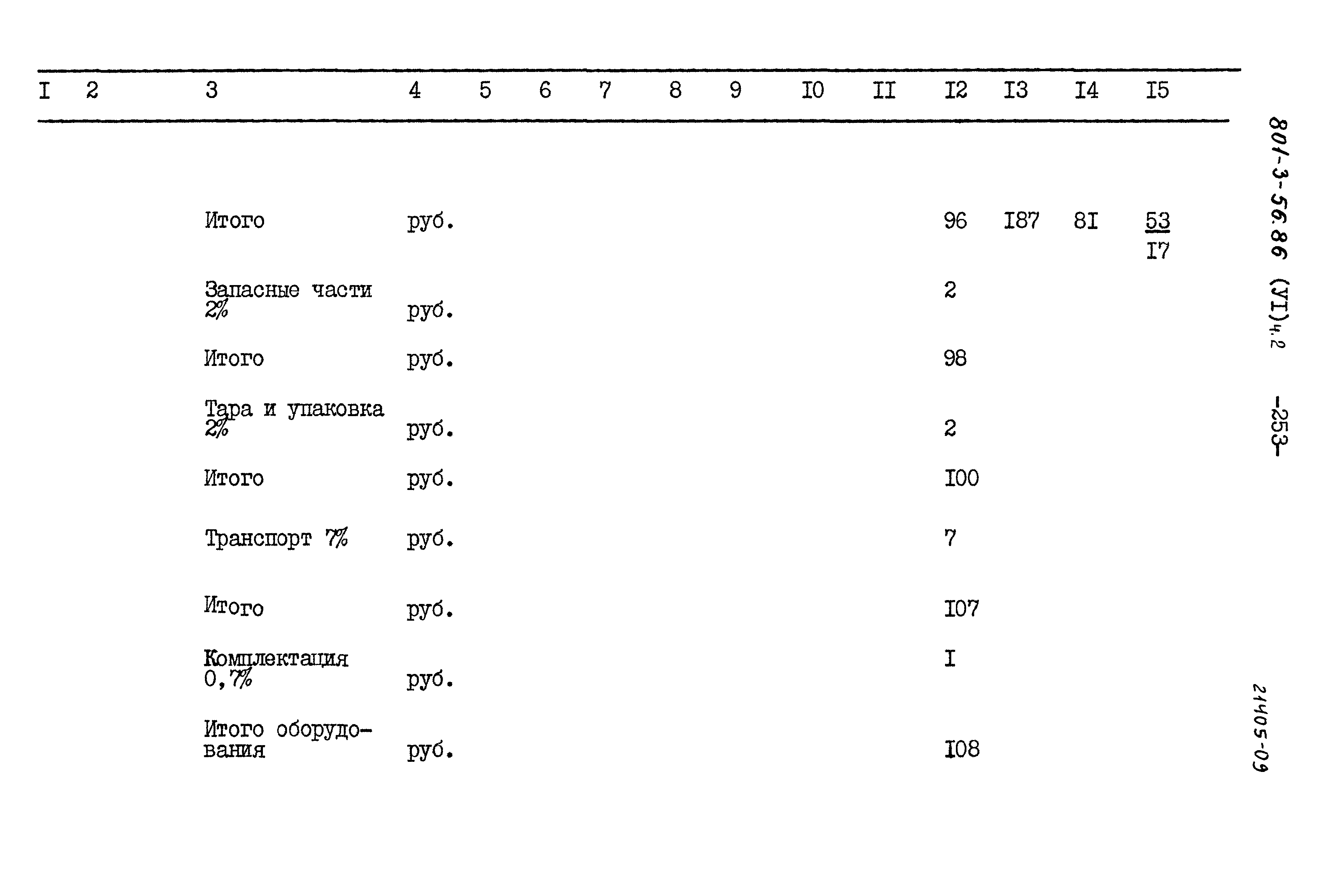 Типовой проект 801-3-56.86