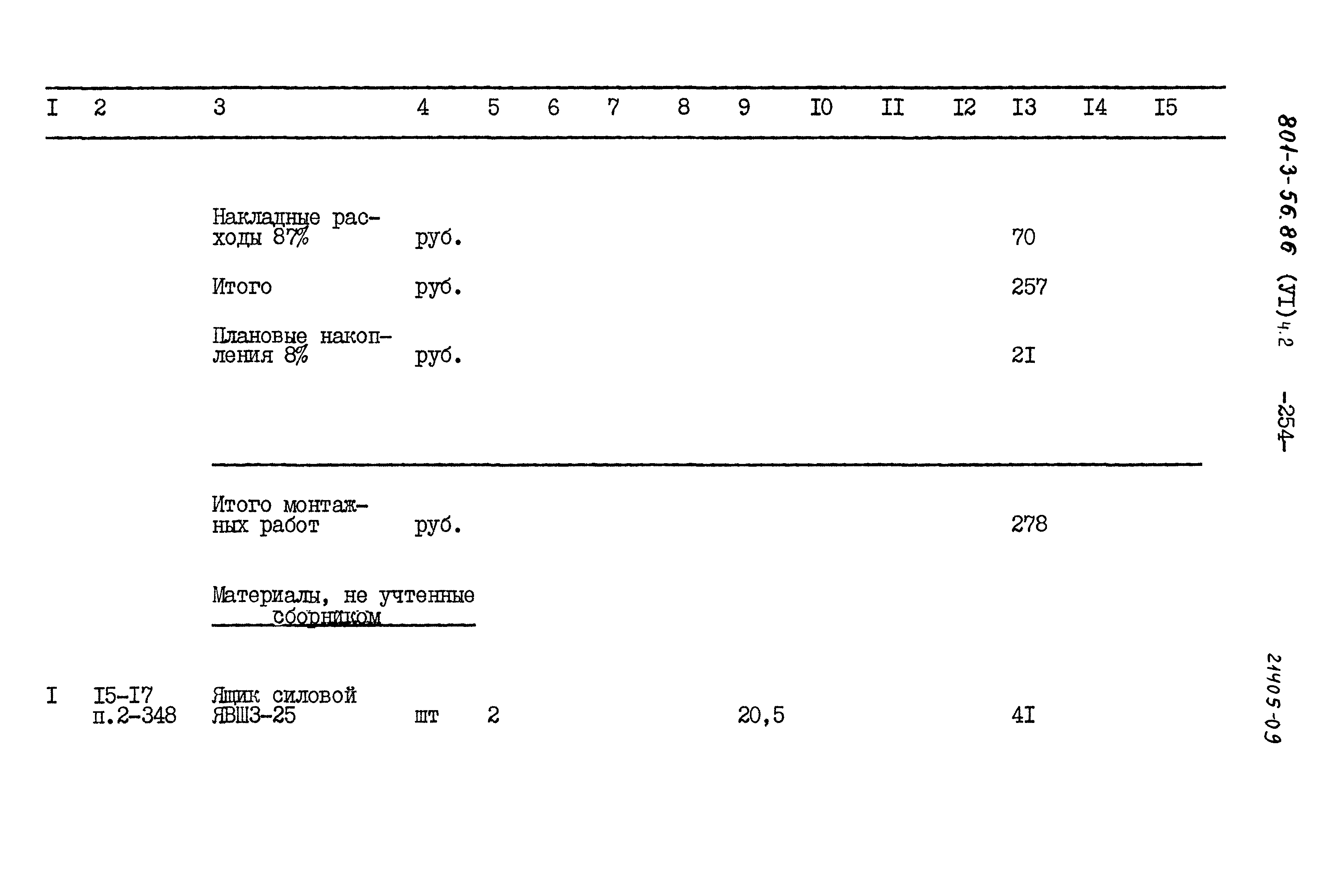 Типовой проект 801-3-56.86