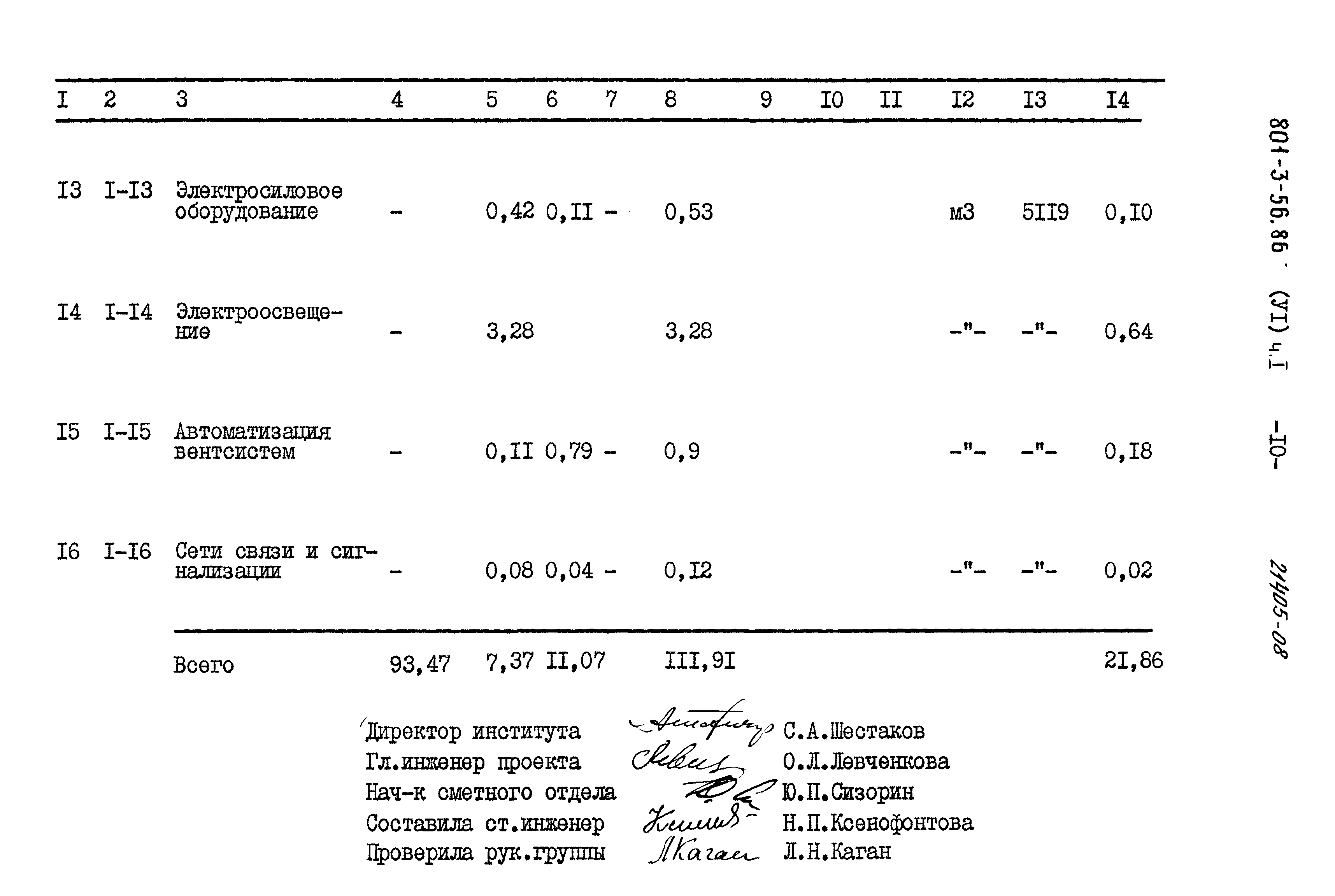 Типовой проект 801-3-56.86
