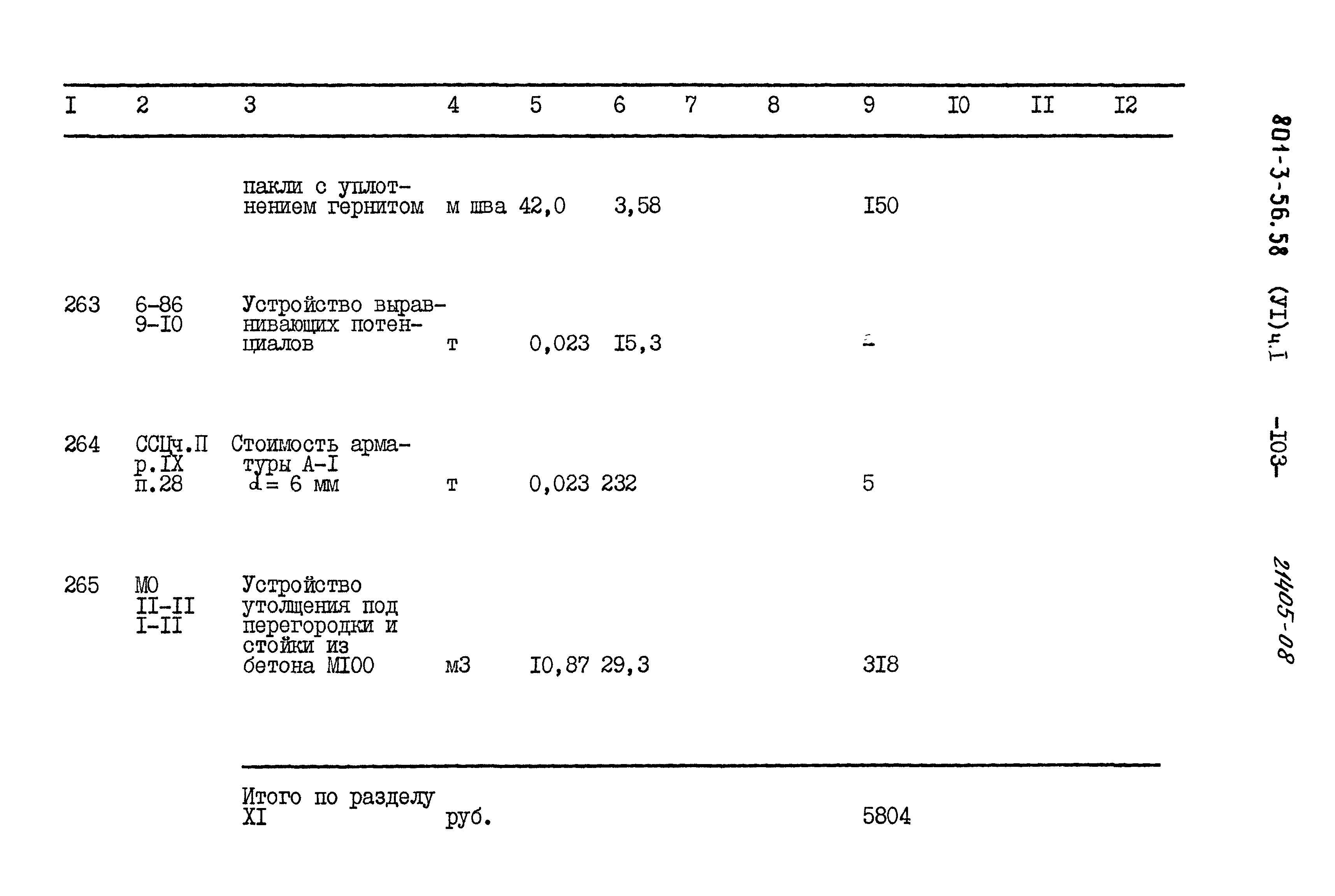 Типовой проект 801-3-56.86