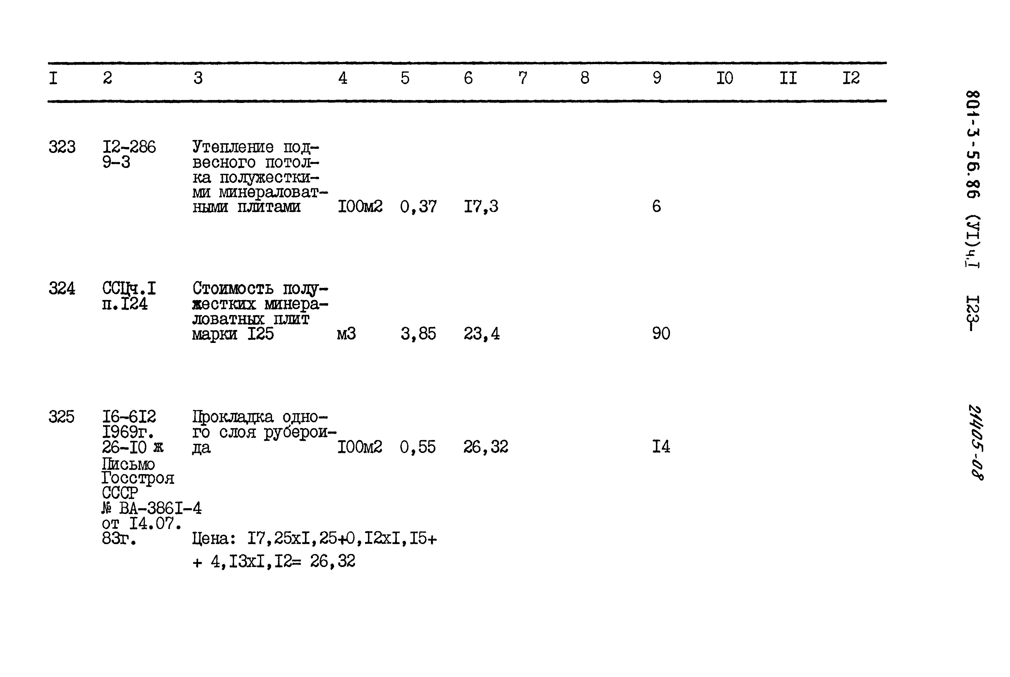 Типовой проект 801-3-56.86