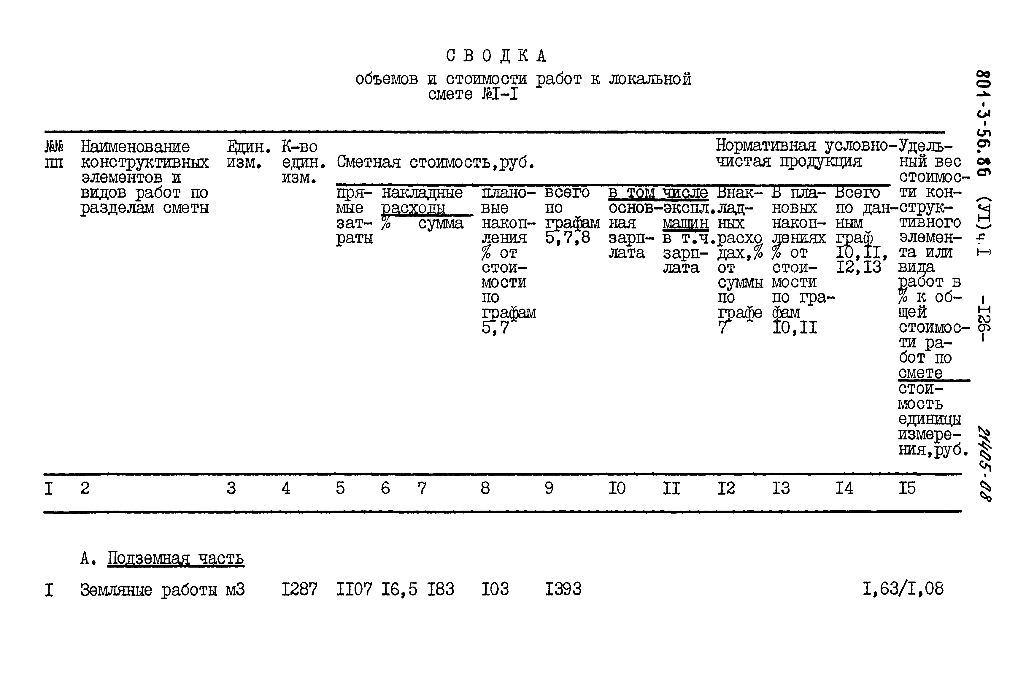 Типовой проект 801-3-56.86