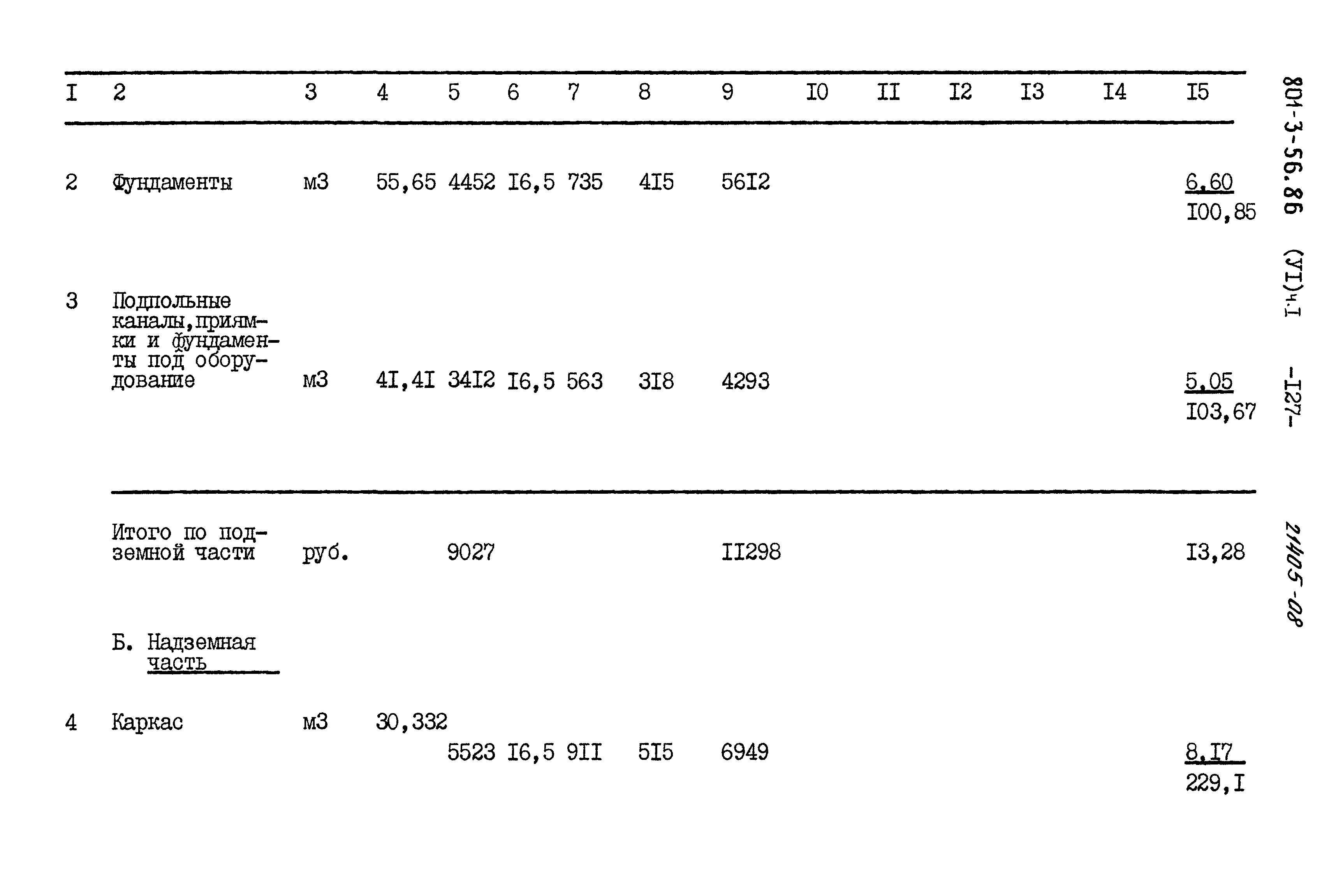 Типовой проект 801-3-56.86