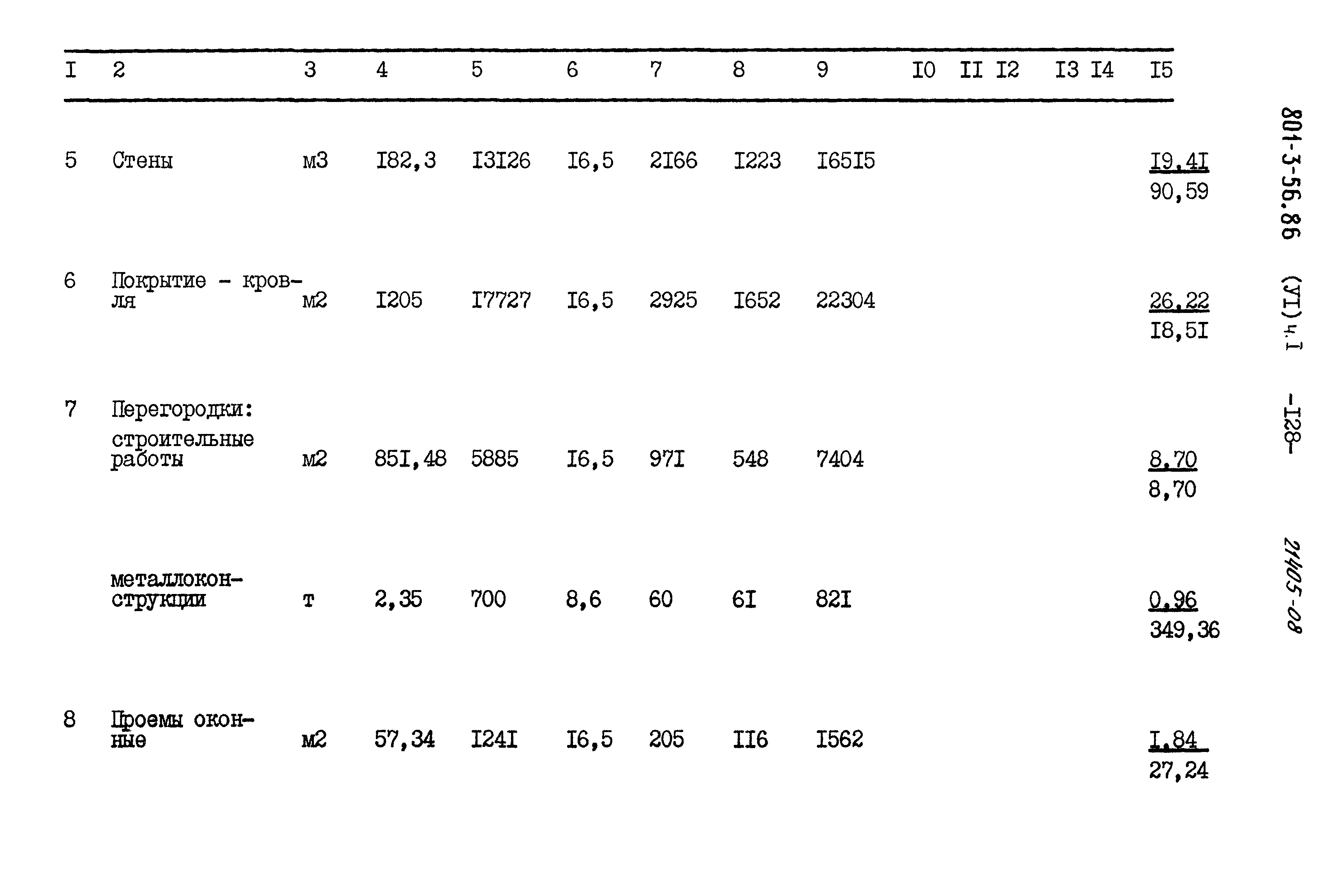 Типовой проект 801-3-56.86