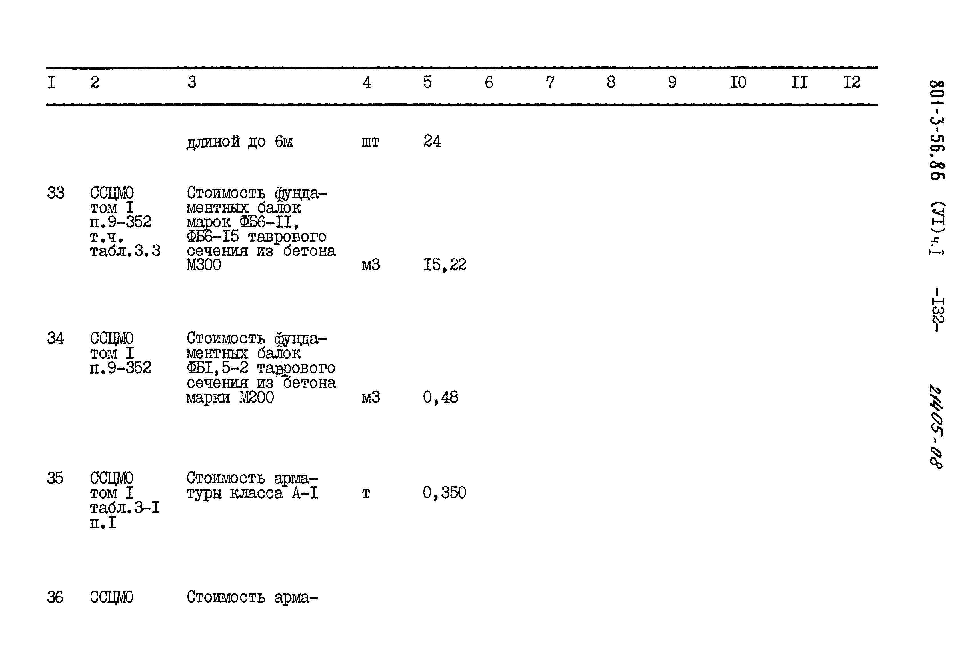 Типовой проект 801-3-56.86