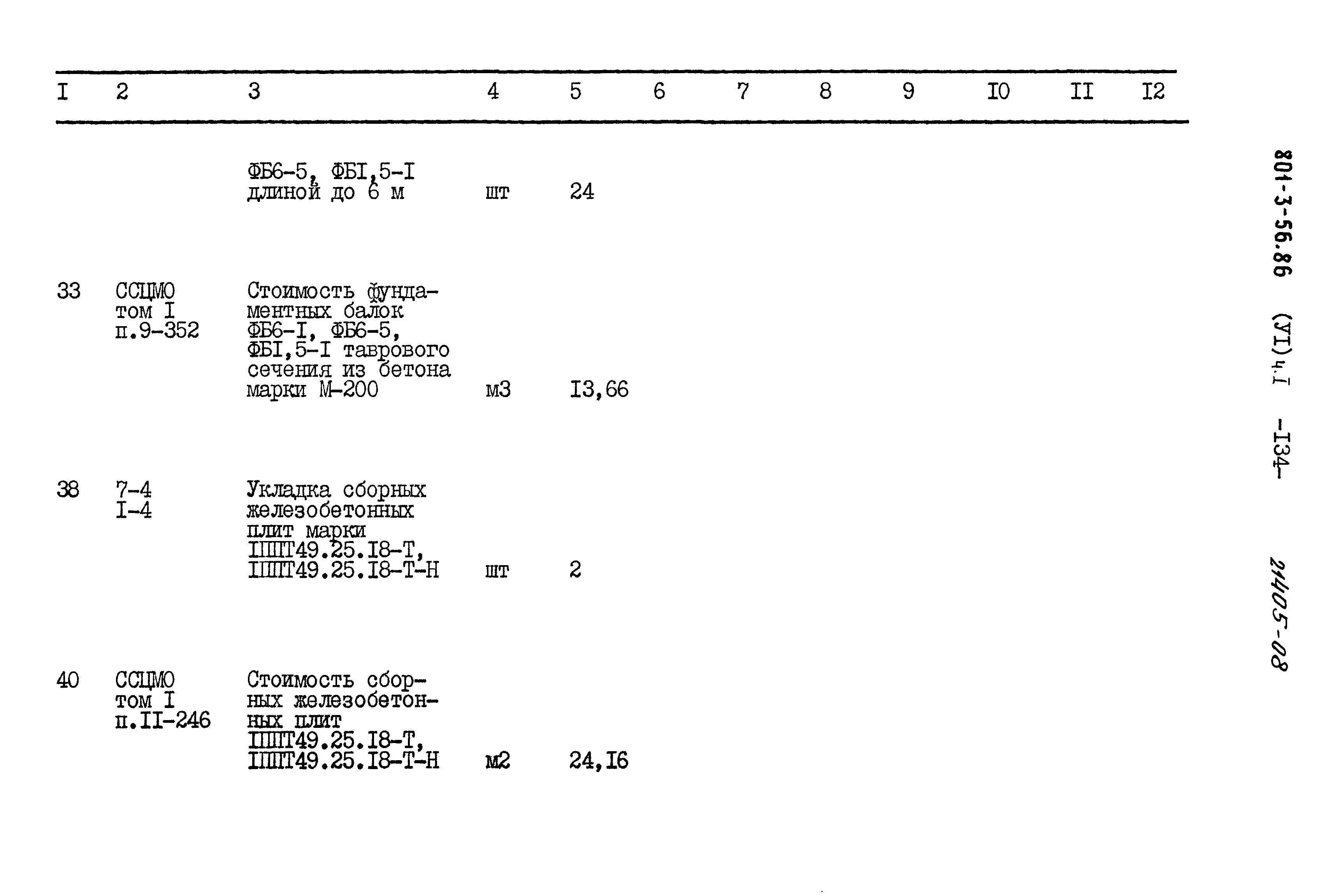 Типовой проект 801-3-56.86