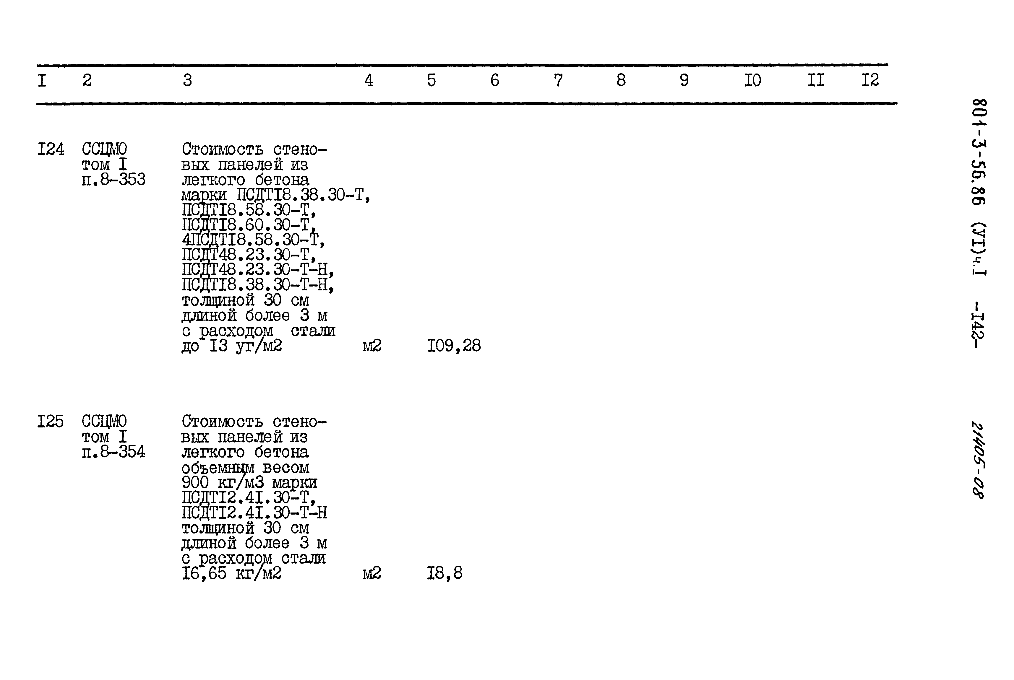 Типовой проект 801-3-56.86
