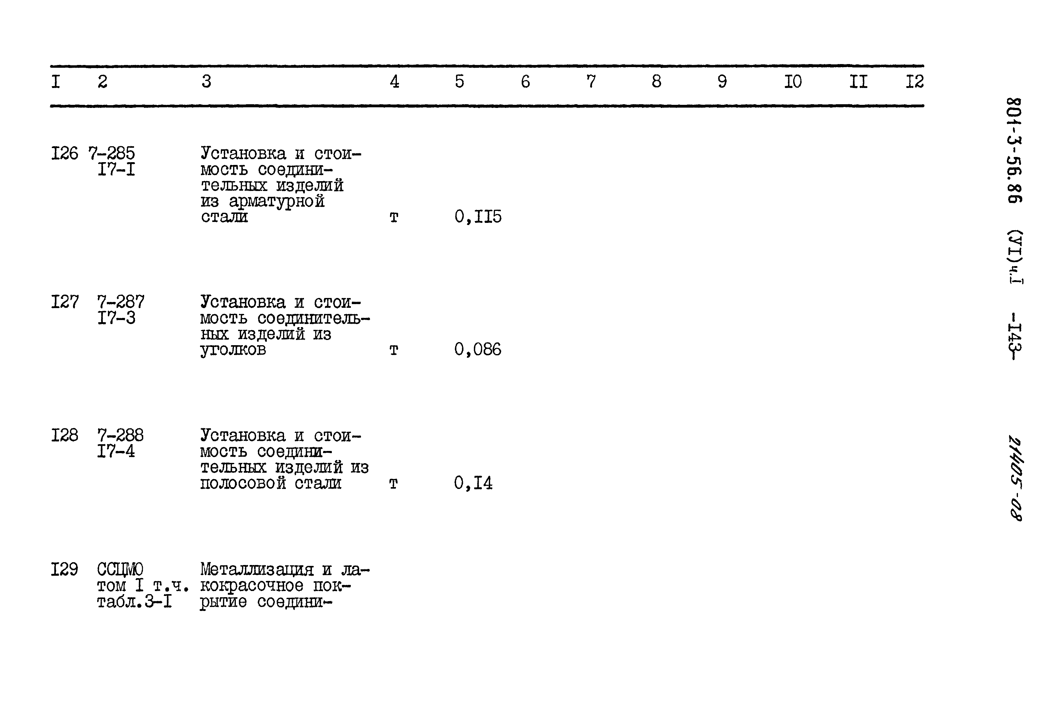 Типовой проект 801-3-56.86