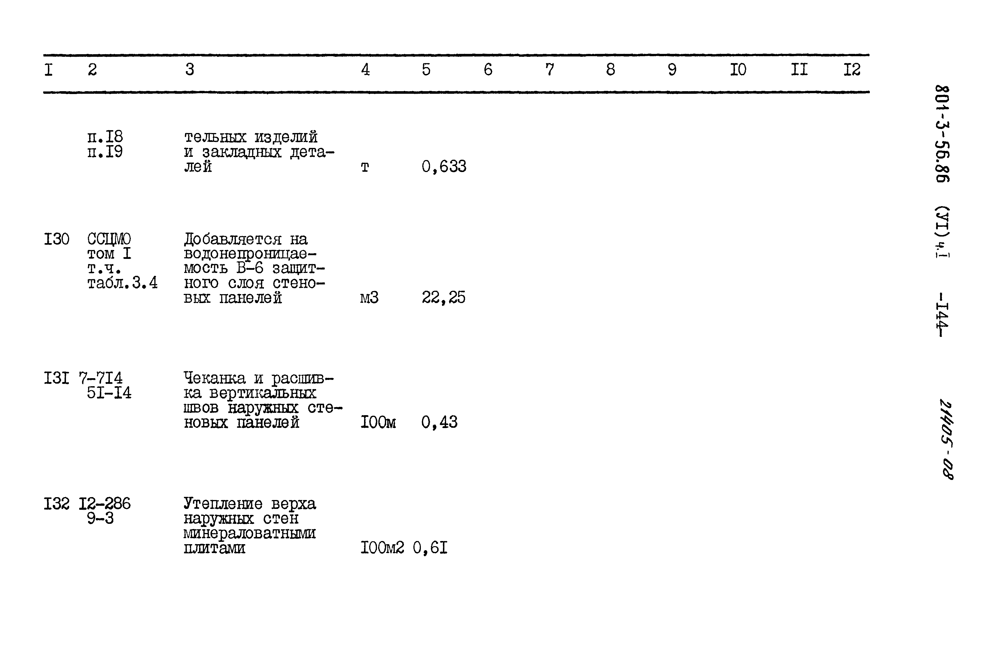 Типовой проект 801-3-56.86