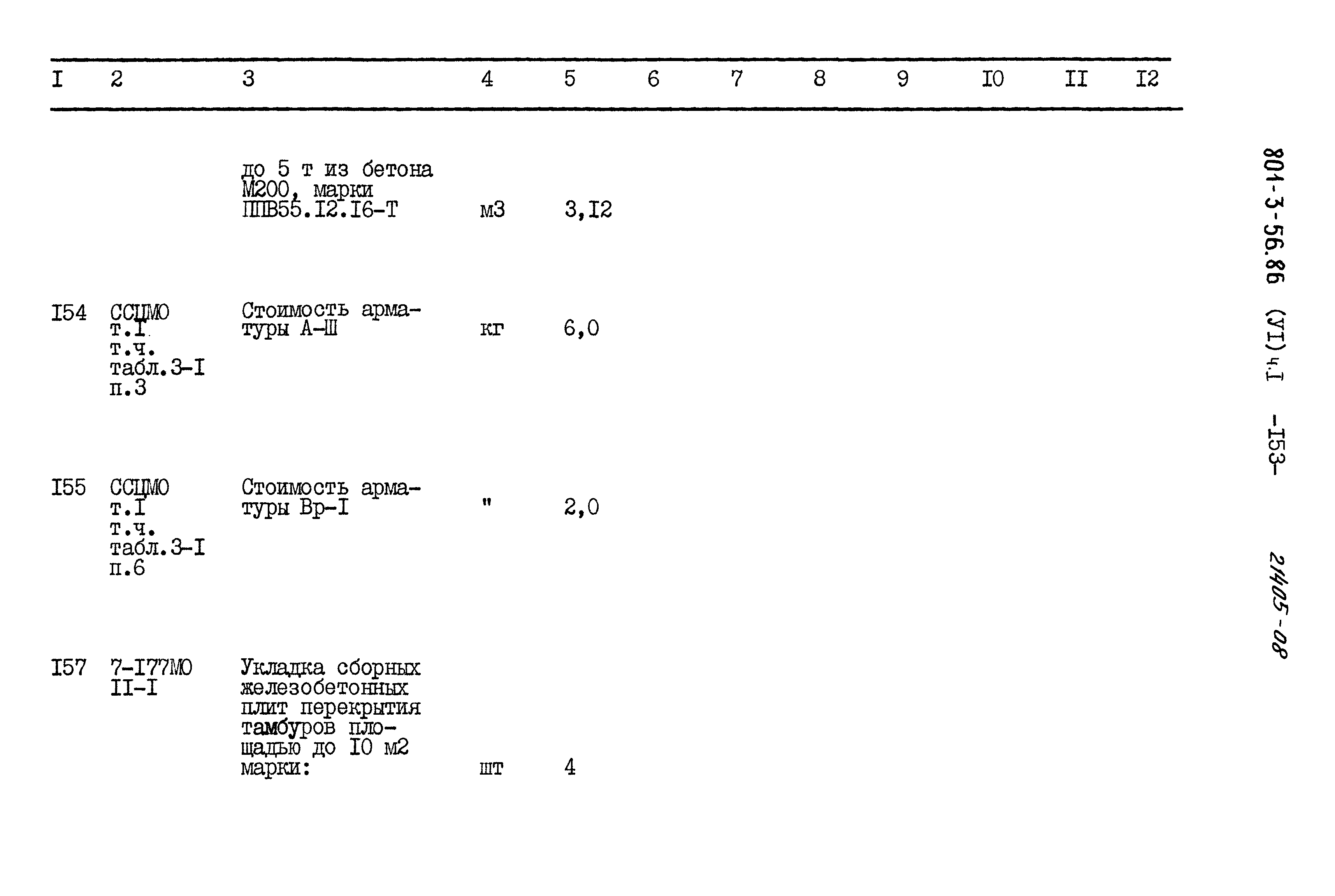 Типовой проект 801-3-56.86