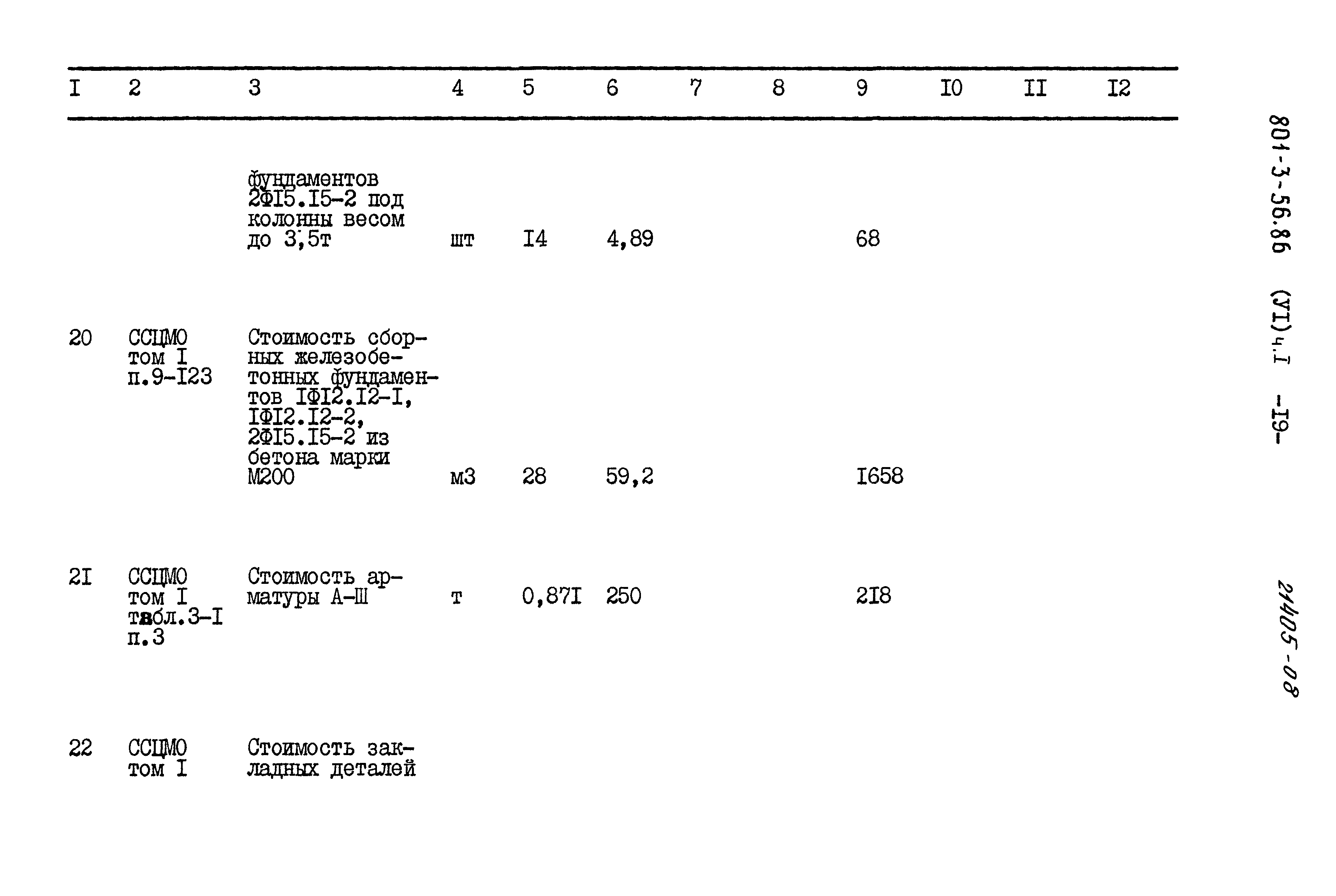 Типовой проект 801-3-56.86