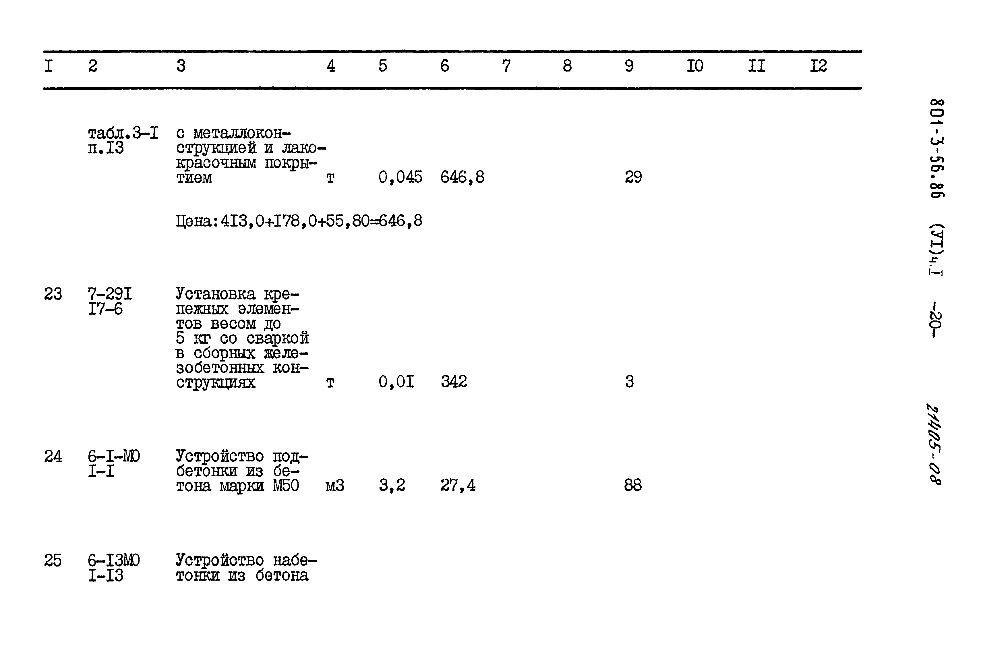Типовой проект 801-3-56.86