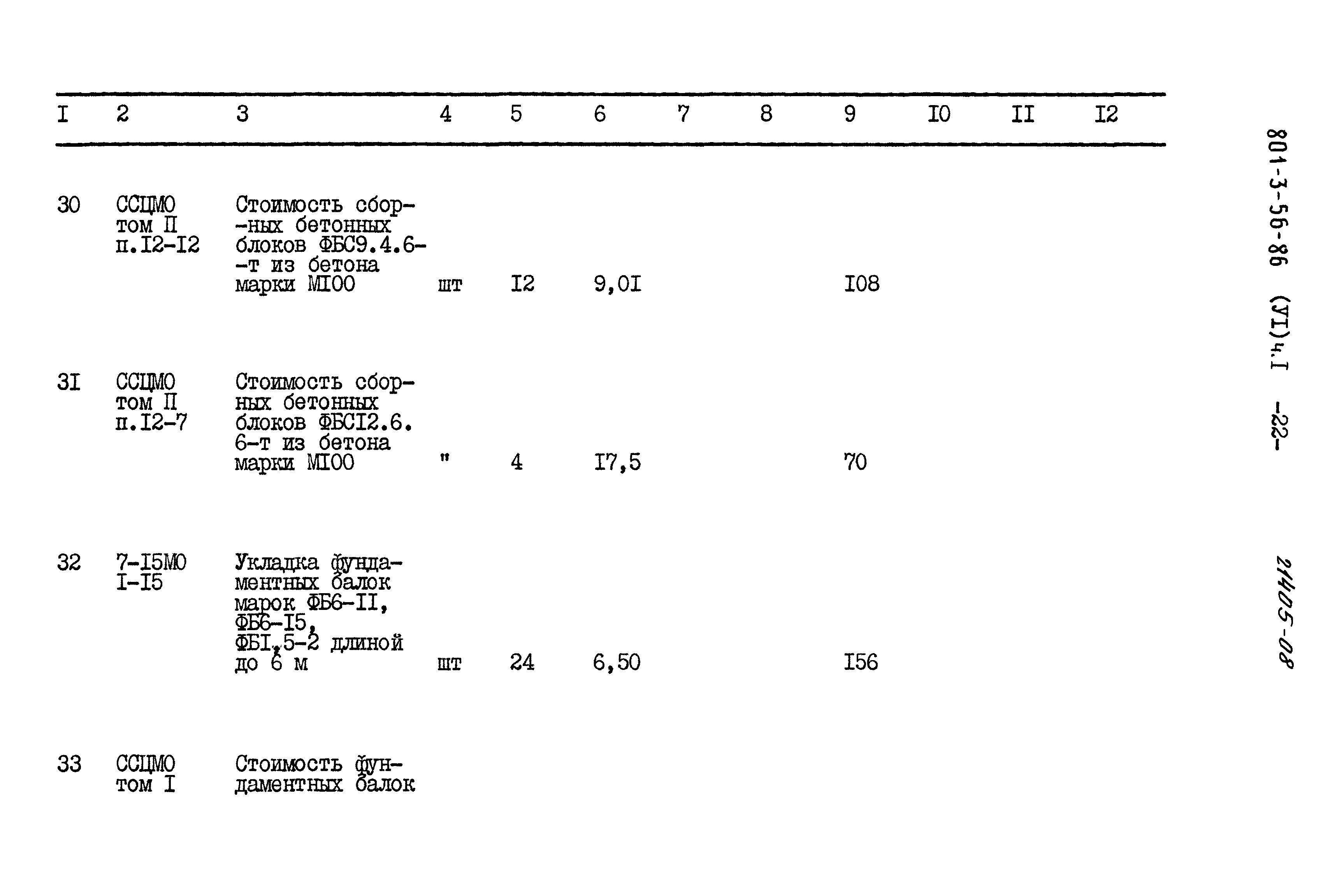 Типовой проект 801-3-56.86