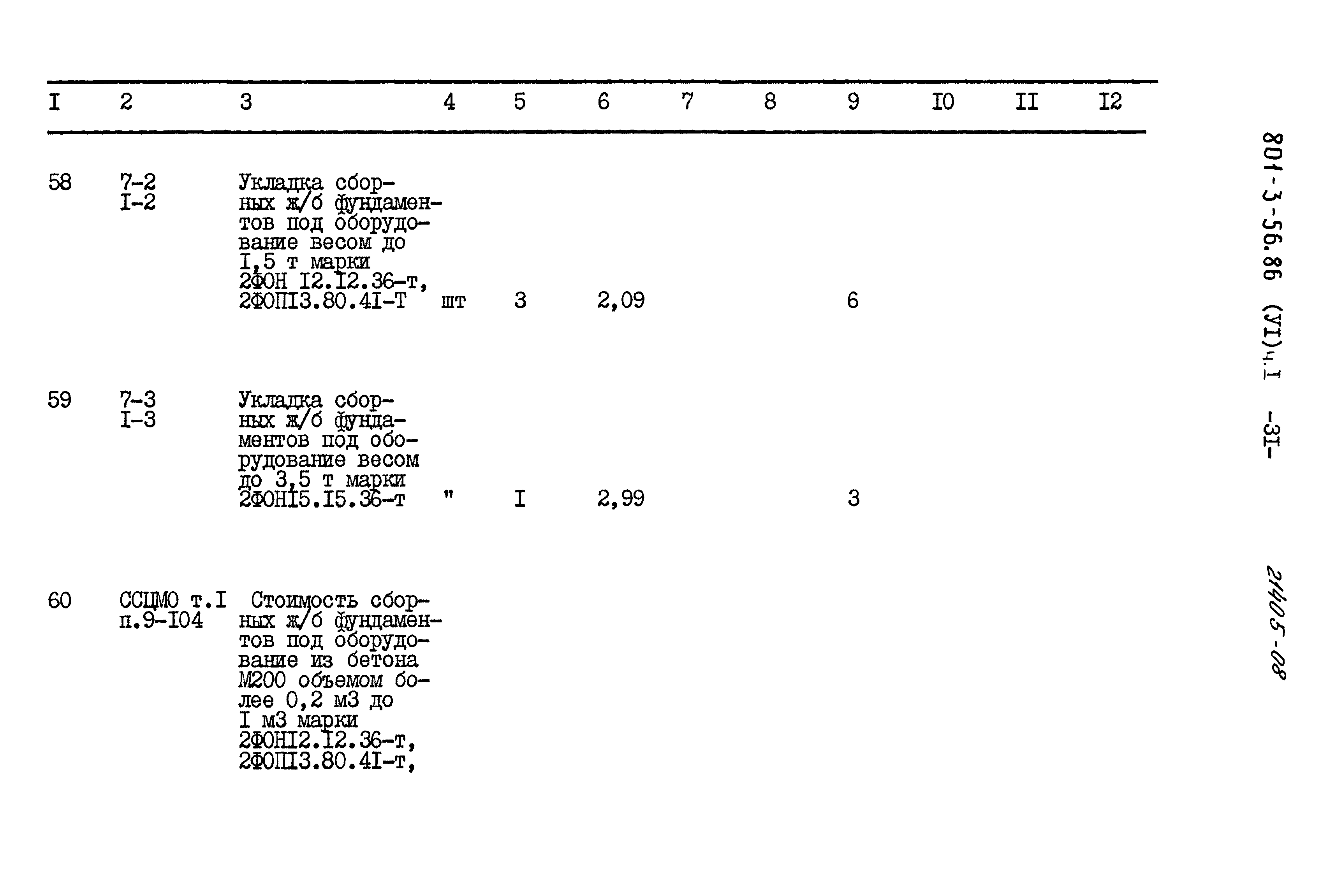 Типовой проект 801-3-56.86