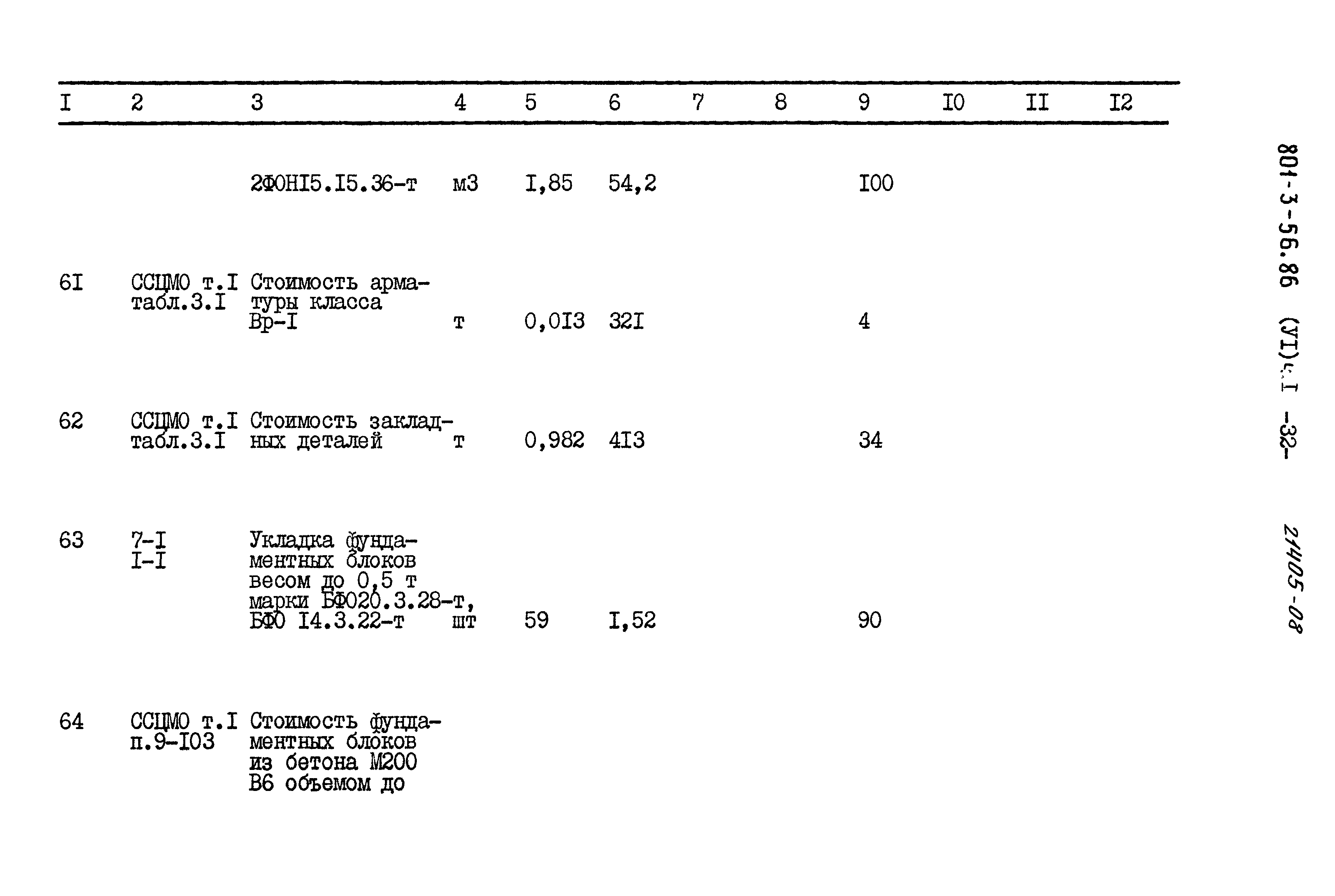 Типовой проект 801-3-56.86
