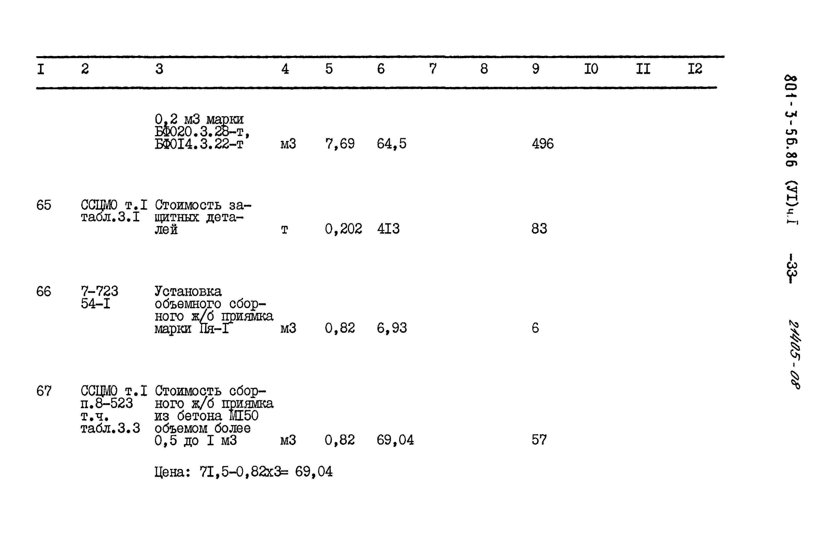 Типовой проект 801-3-56.86