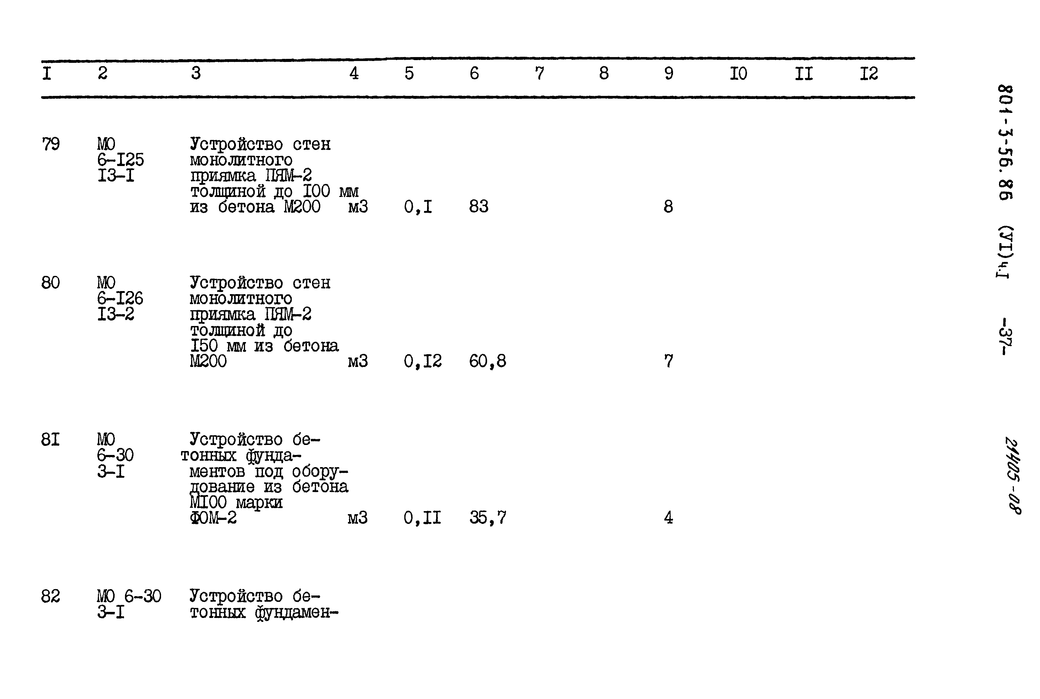 Типовой проект 801-3-56.86