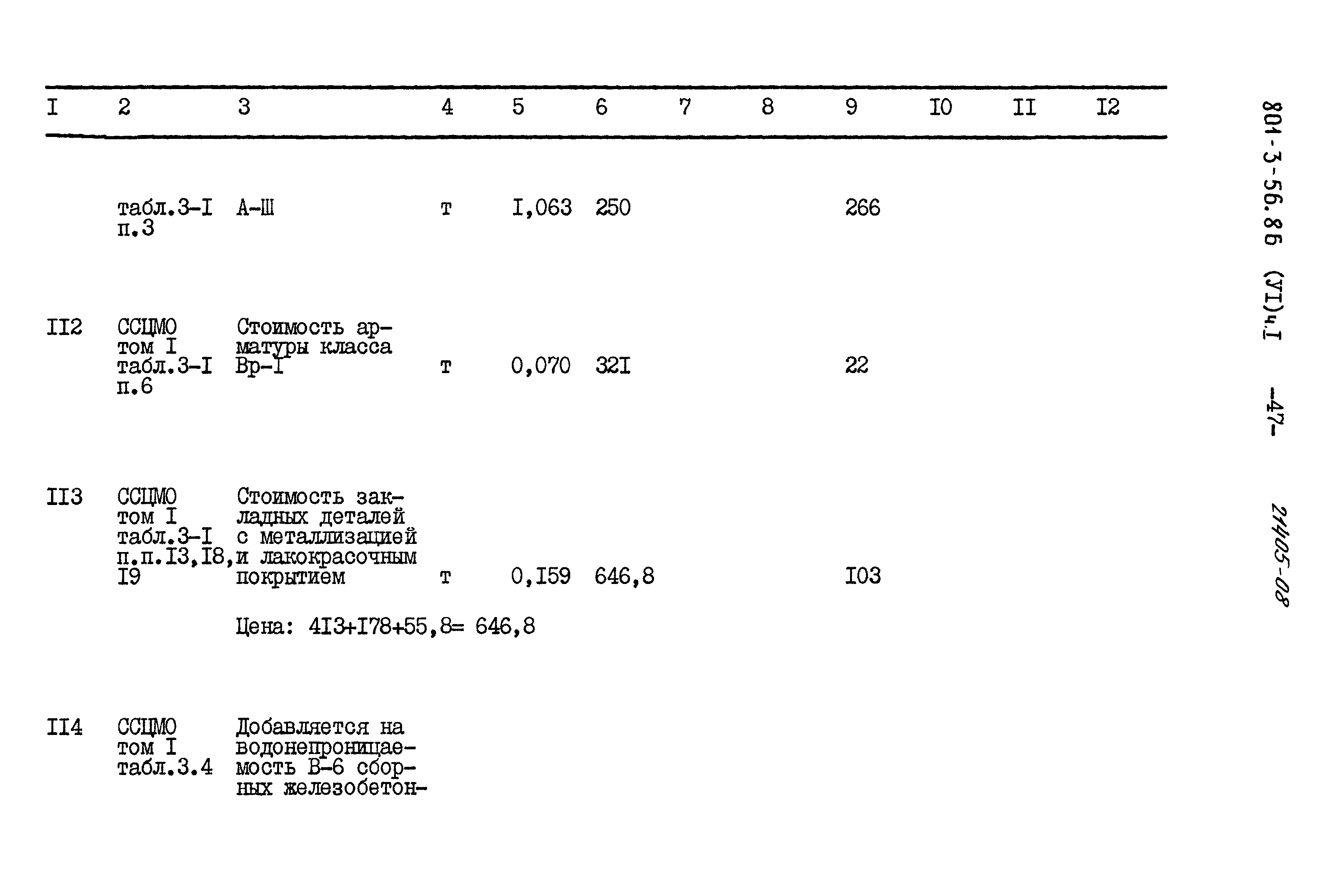 Типовой проект 801-3-56.86