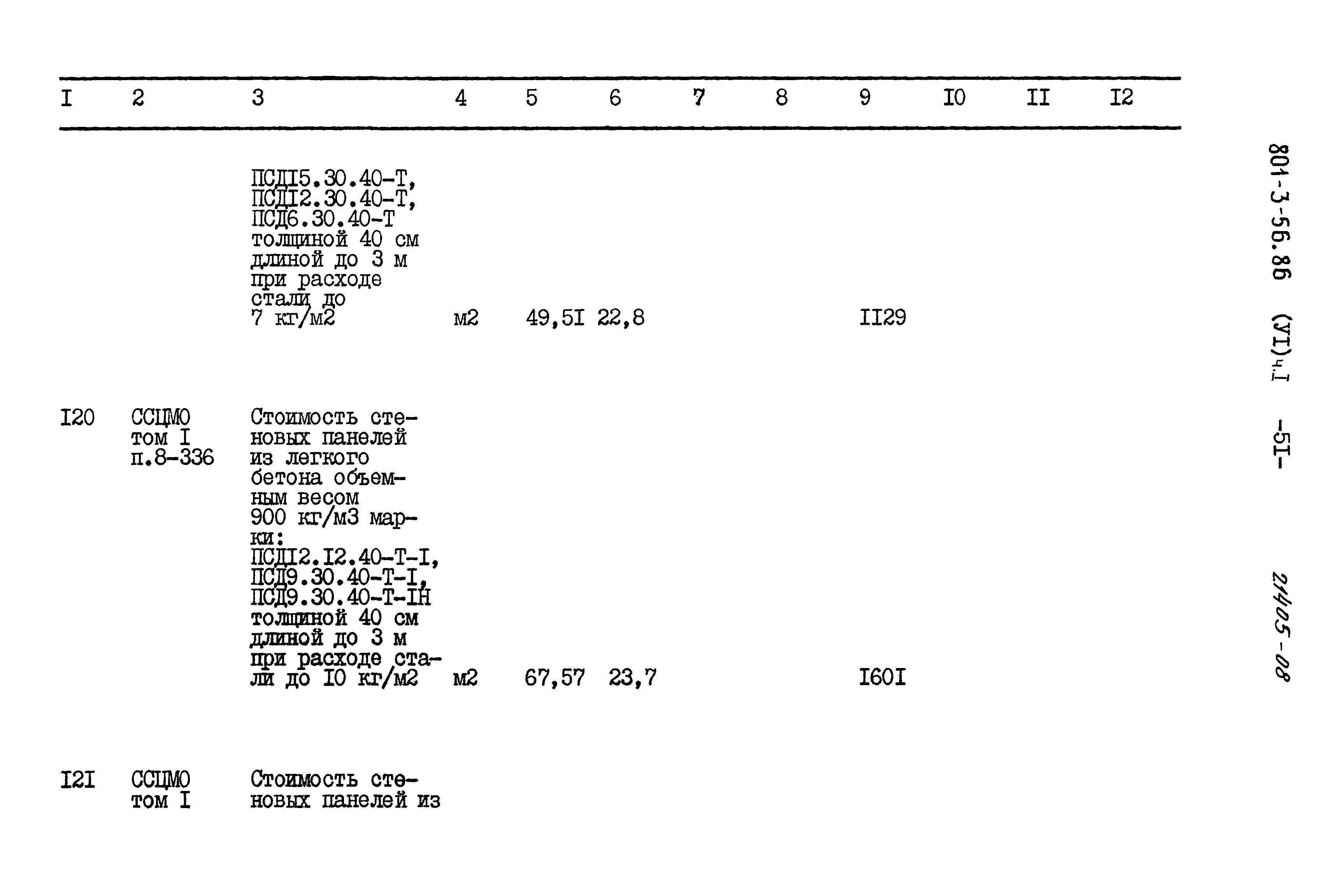 Типовой проект 801-3-56.86