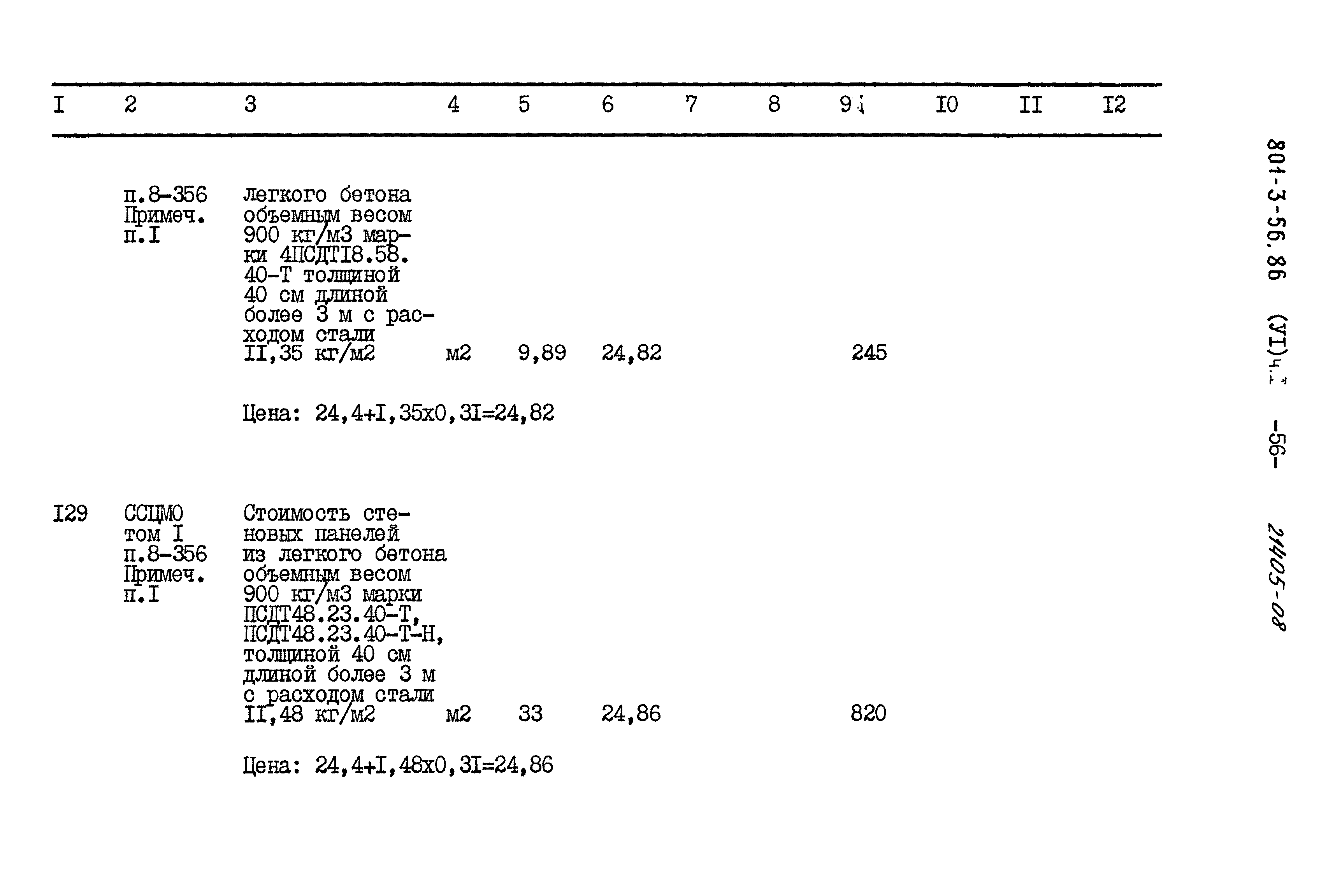 Типовой проект 801-3-56.86