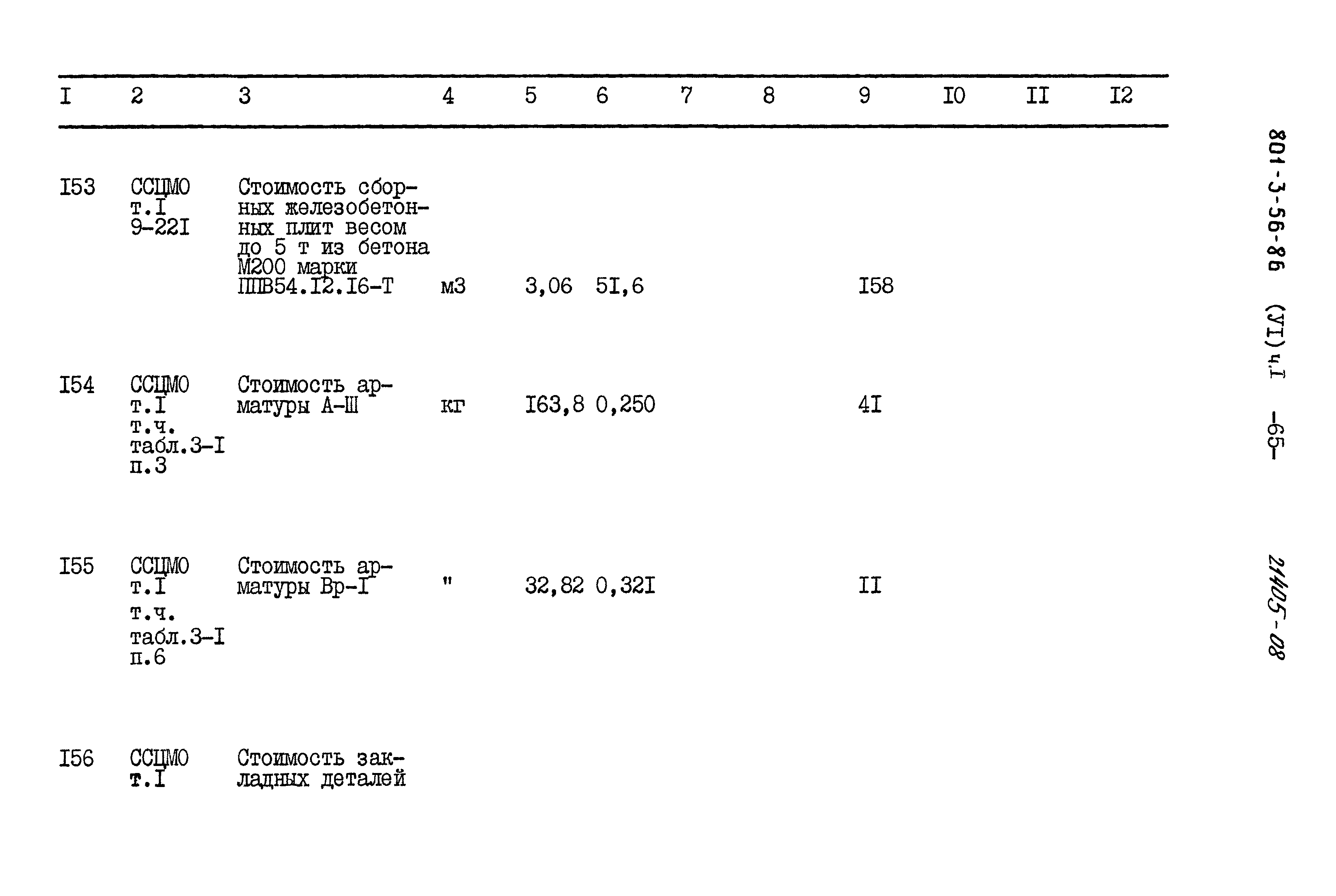 Типовой проект 801-3-56.86