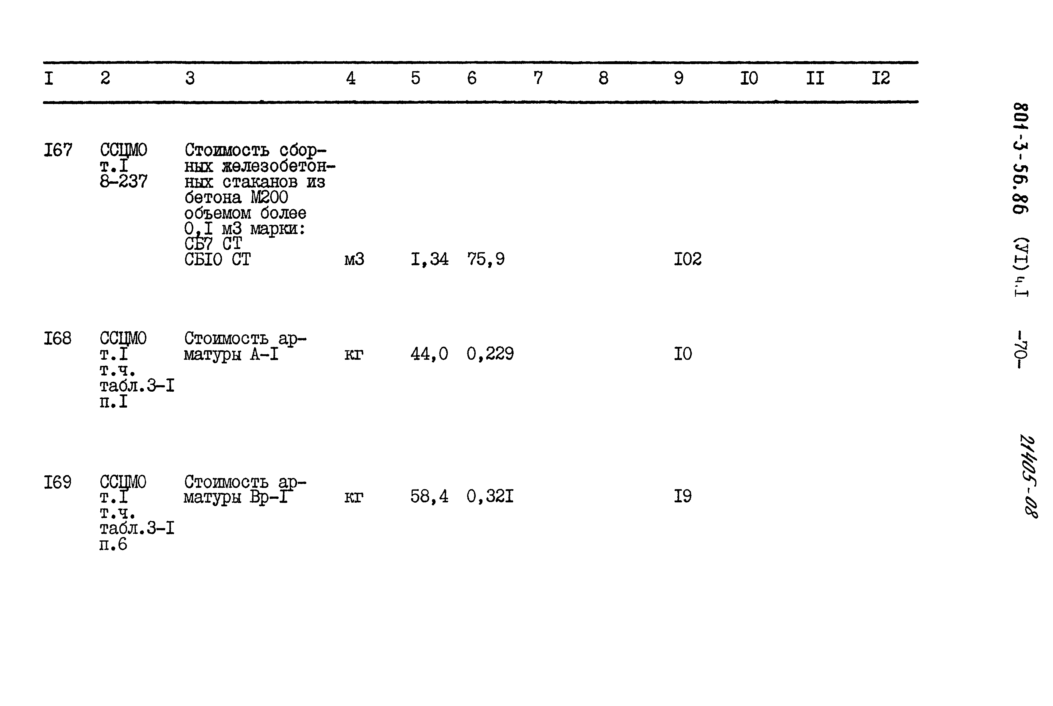 Типовой проект 801-3-56.86