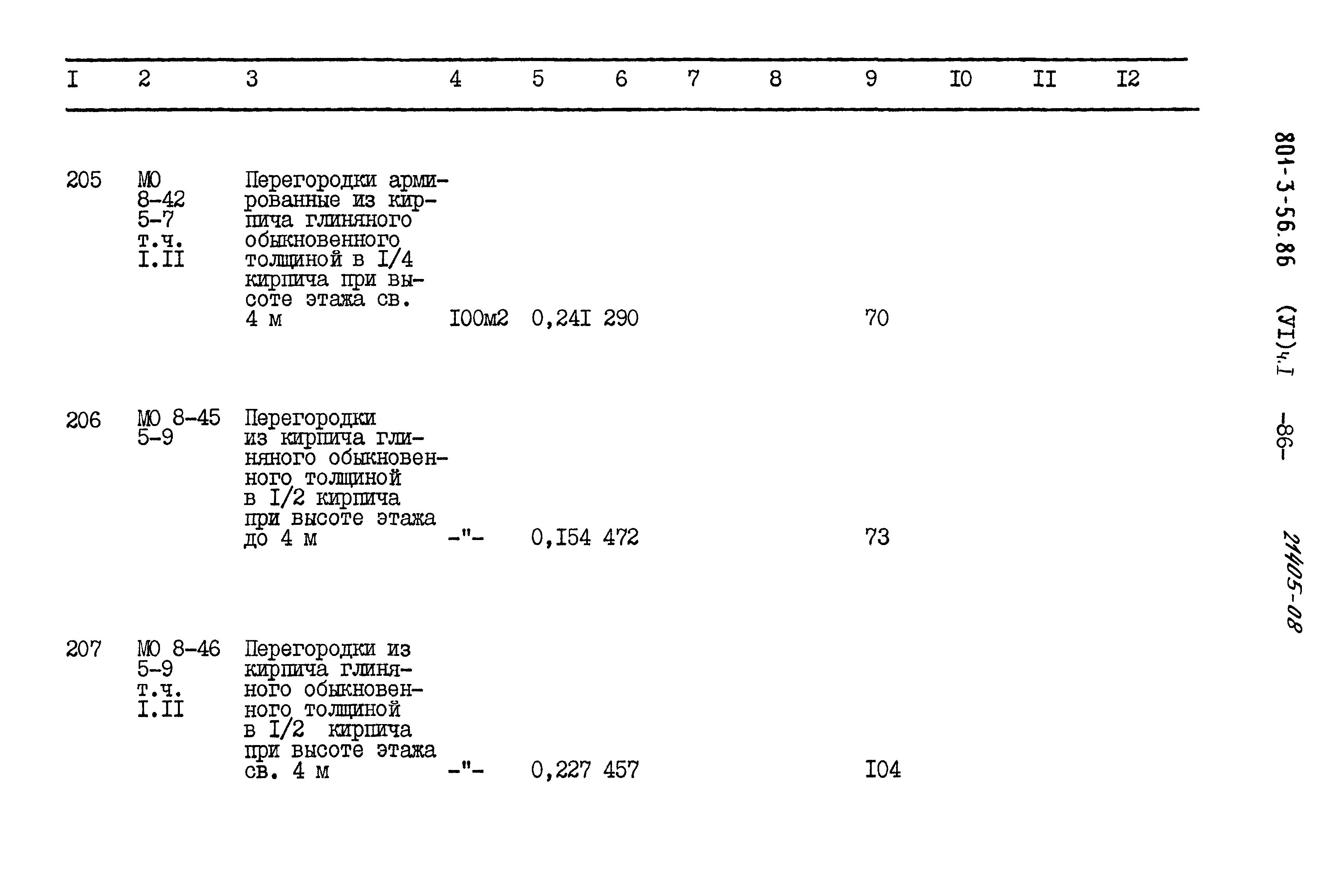 Типовой проект 801-3-56.86