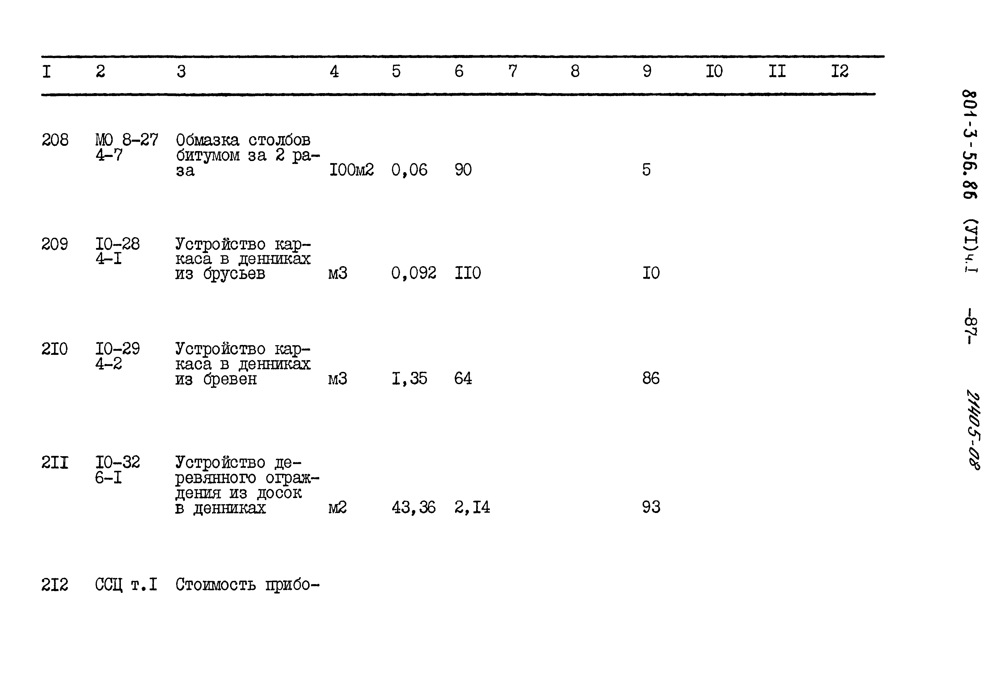 Типовой проект 801-3-56.86