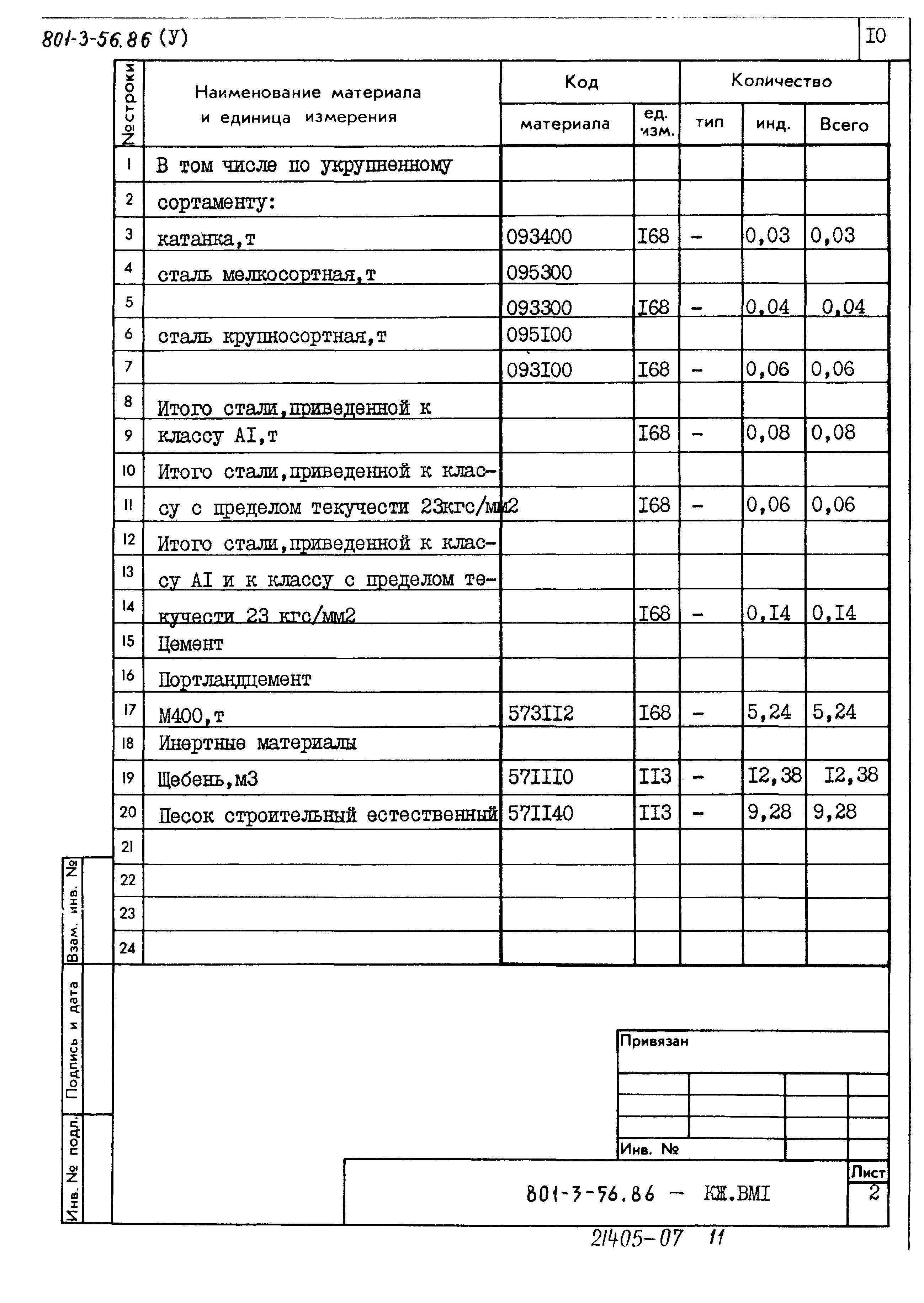 Типовой проект 801-3-56.86