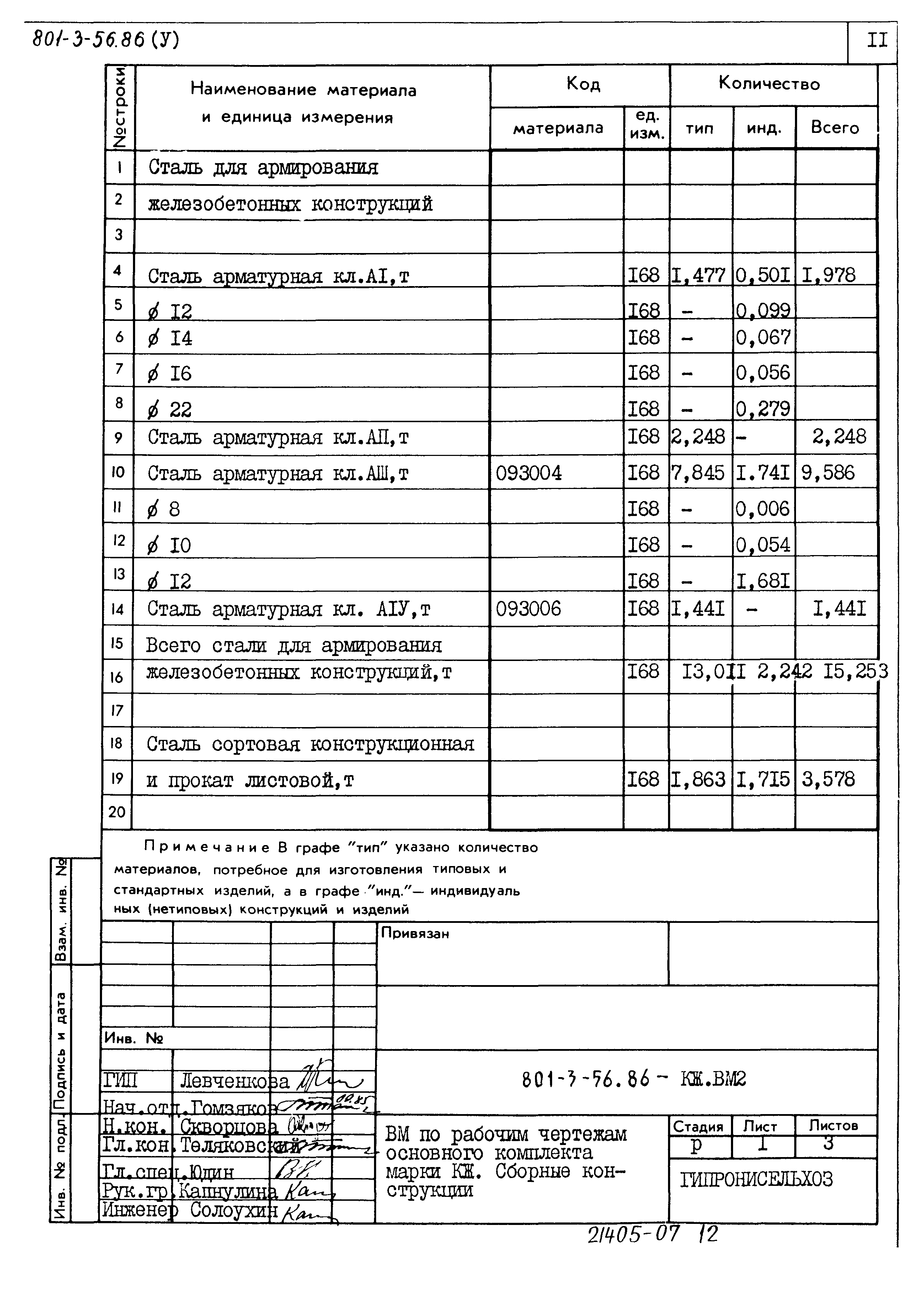 Типовой проект 801-3-56.86