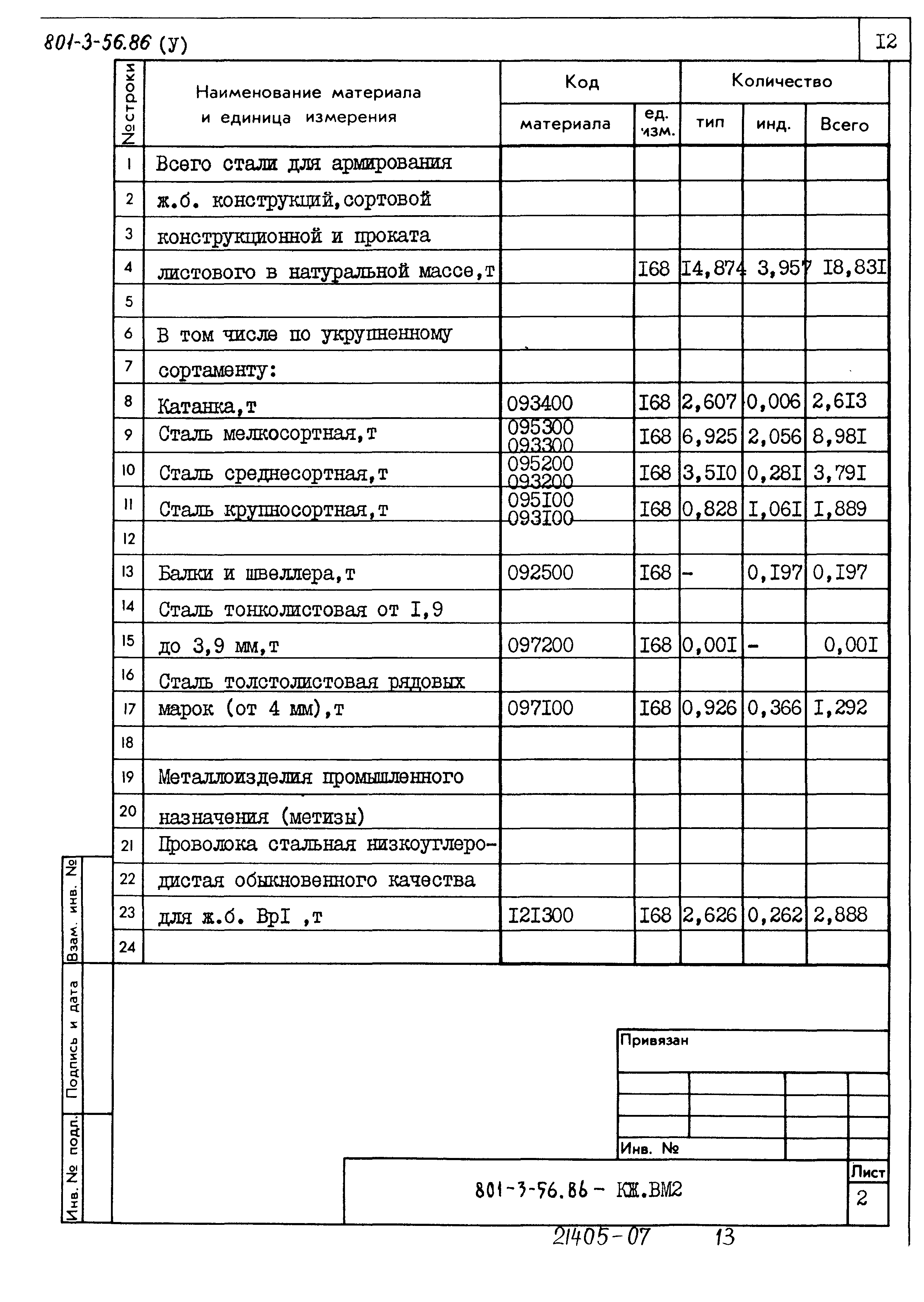Типовой проект 801-3-56.86