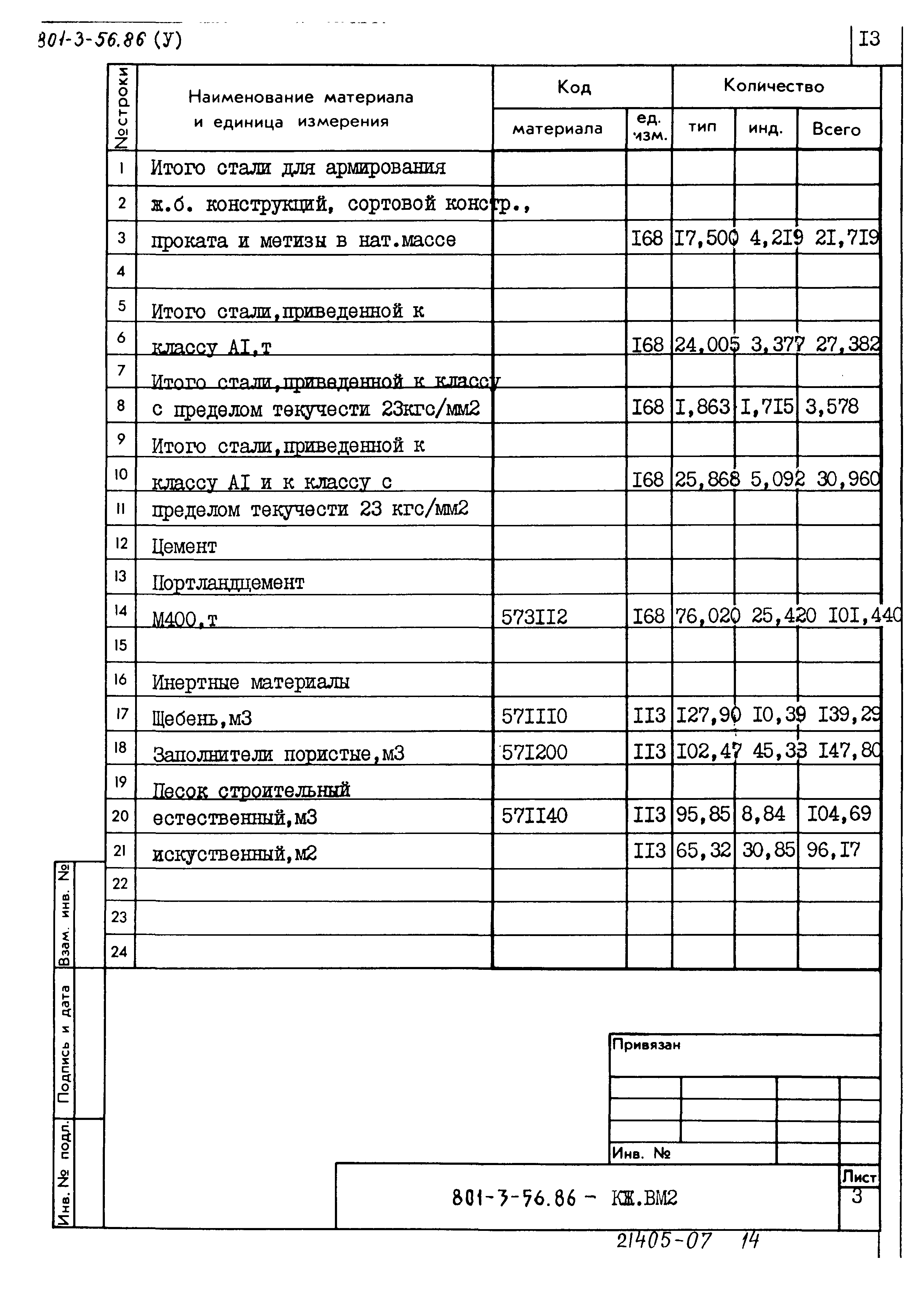 Типовой проект 801-3-56.86