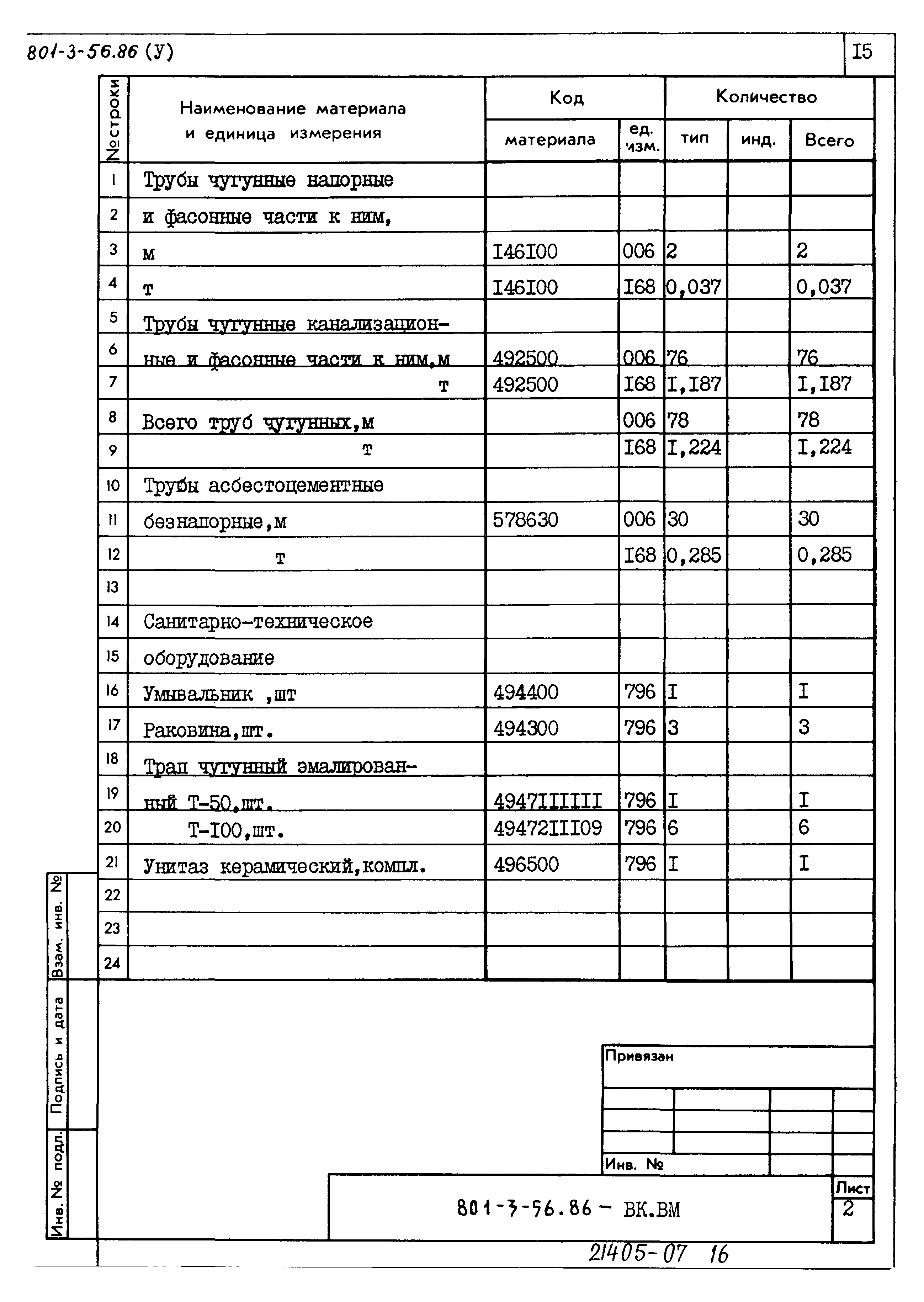 Типовой проект 801-3-56.86