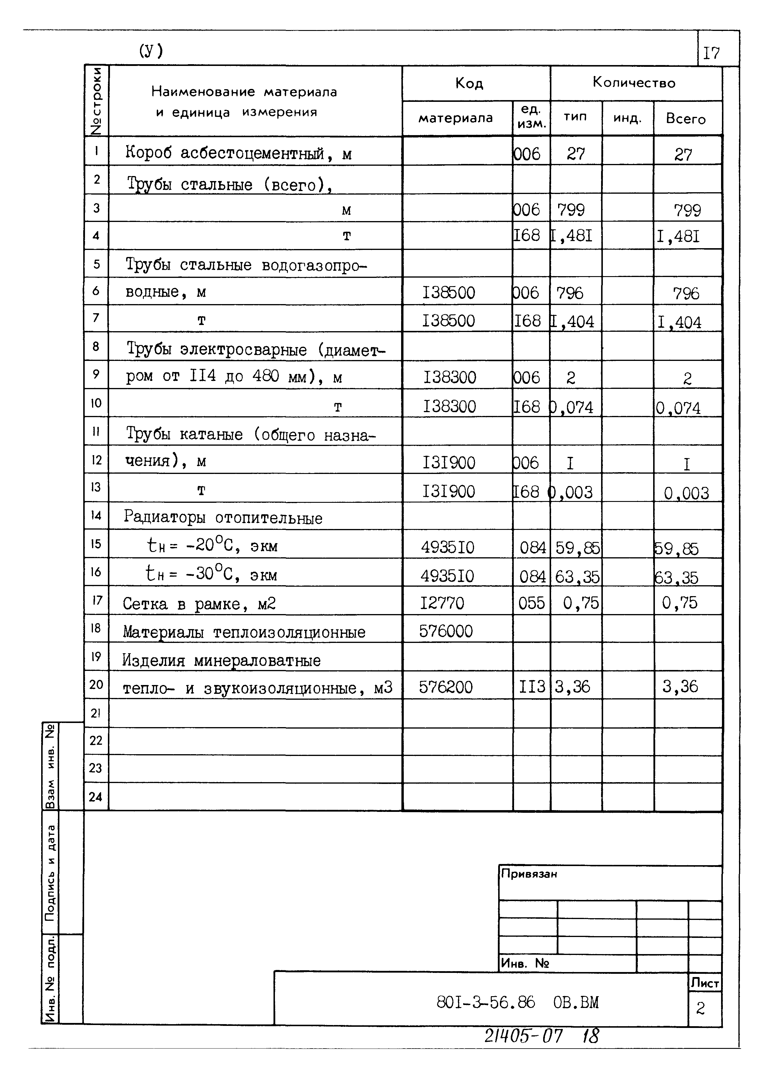 Типовой проект 801-3-56.86