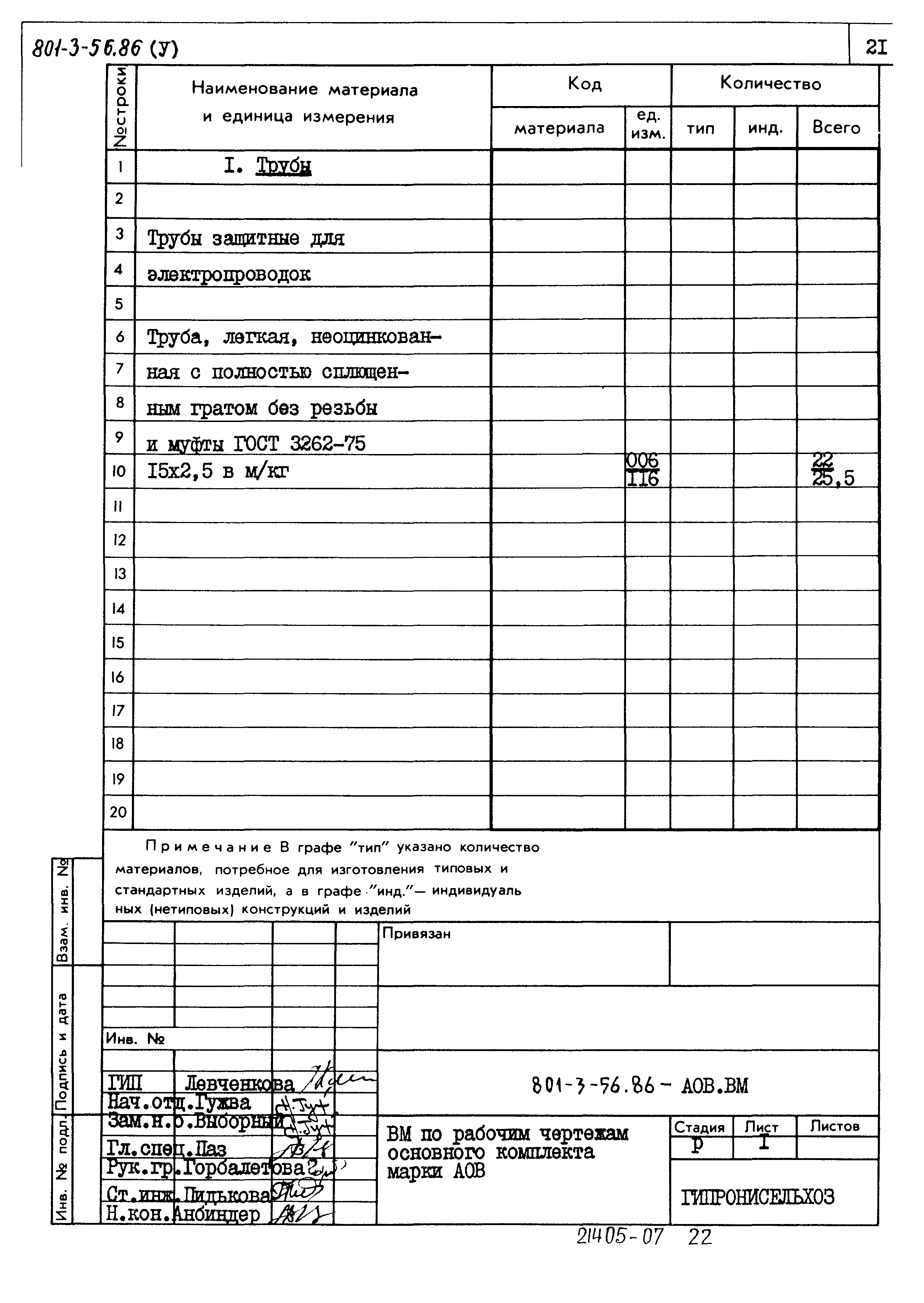 Типовой проект 801-3-56.86